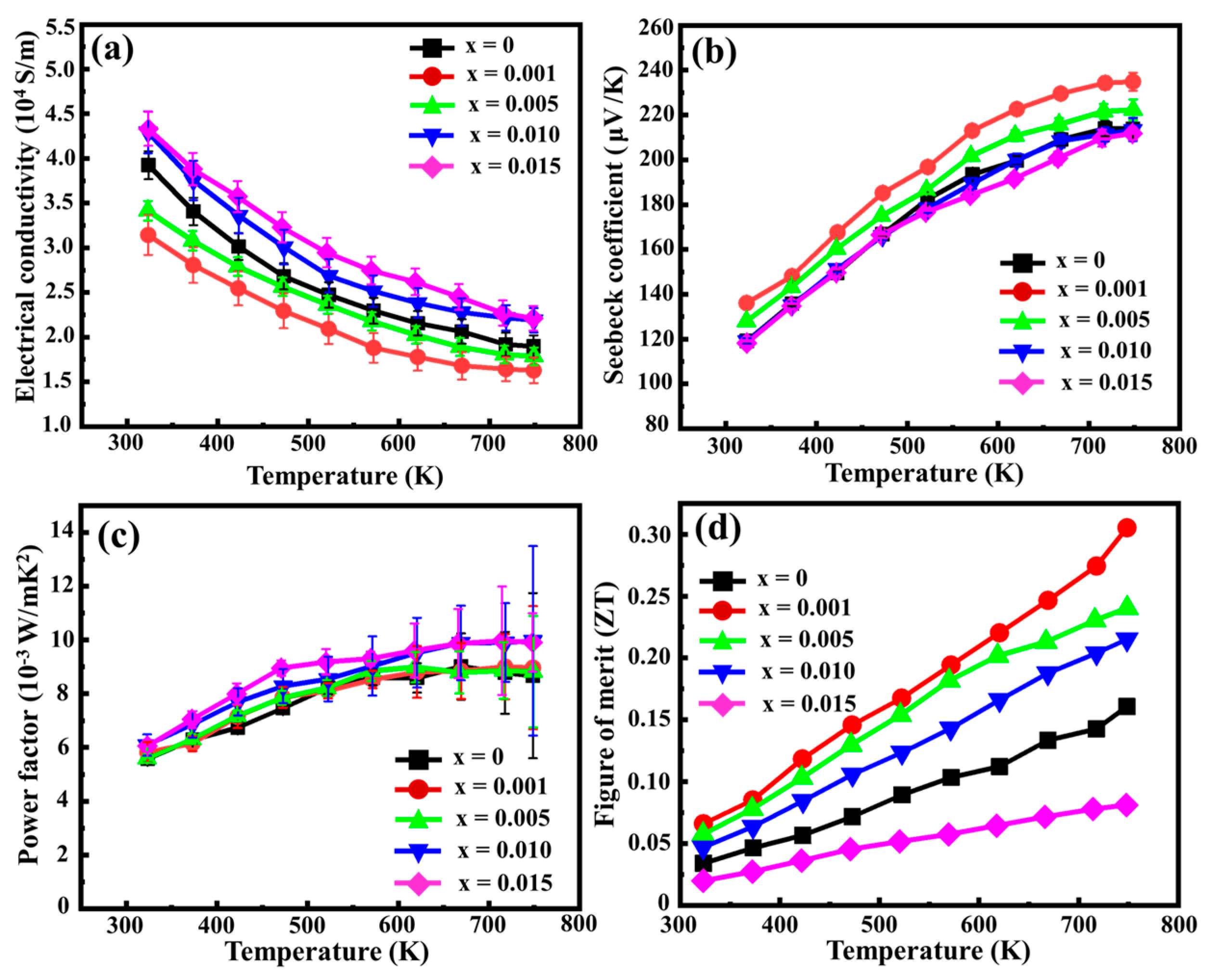 Nanomaterials 14 00494 g008
