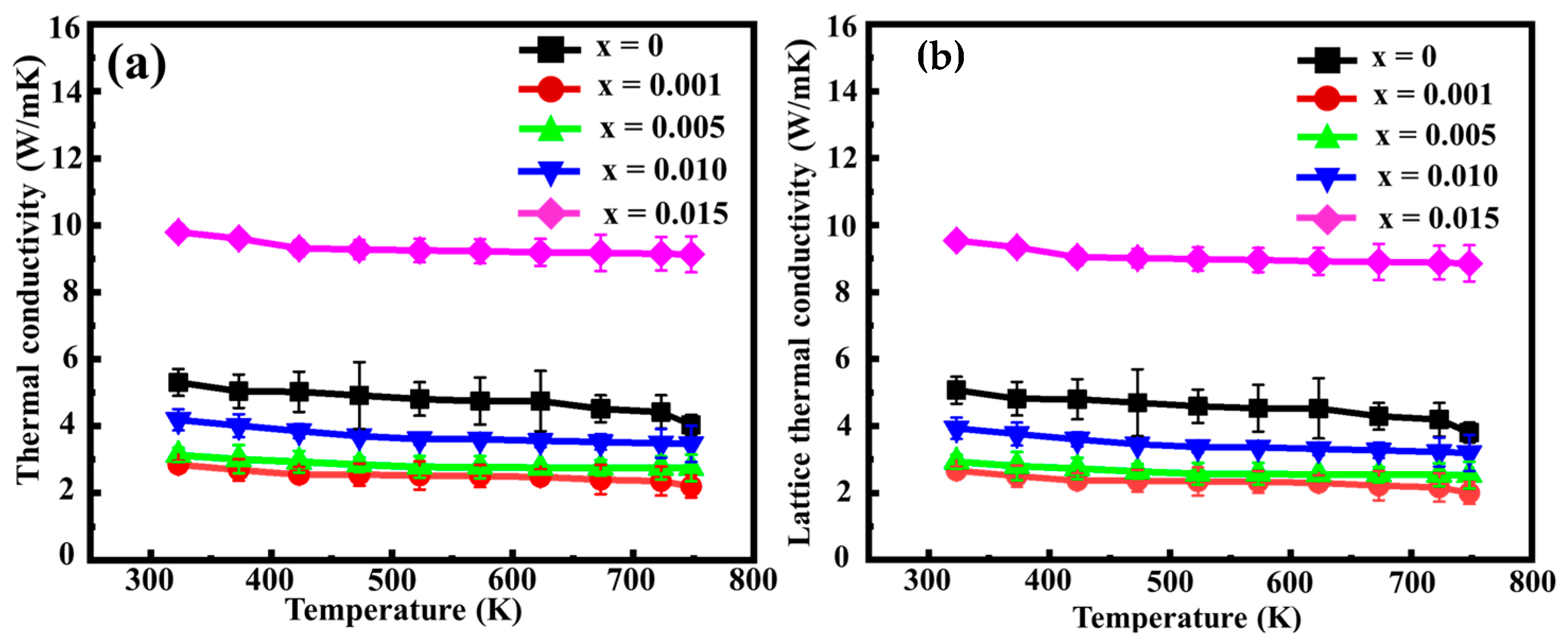 Nanomaterials 14 00494 g009