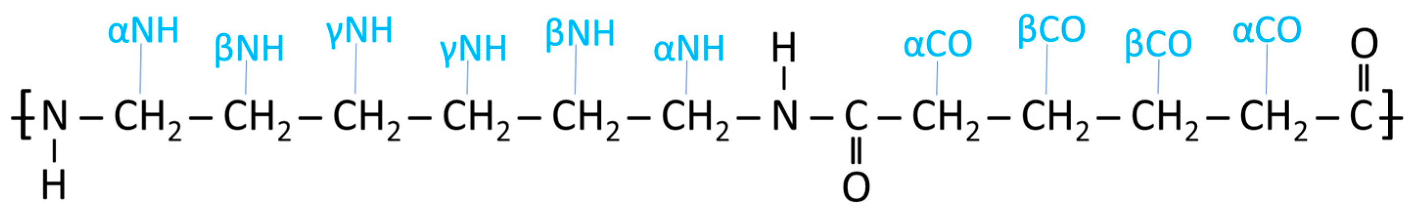 Nanomaterials 14 00497 g003