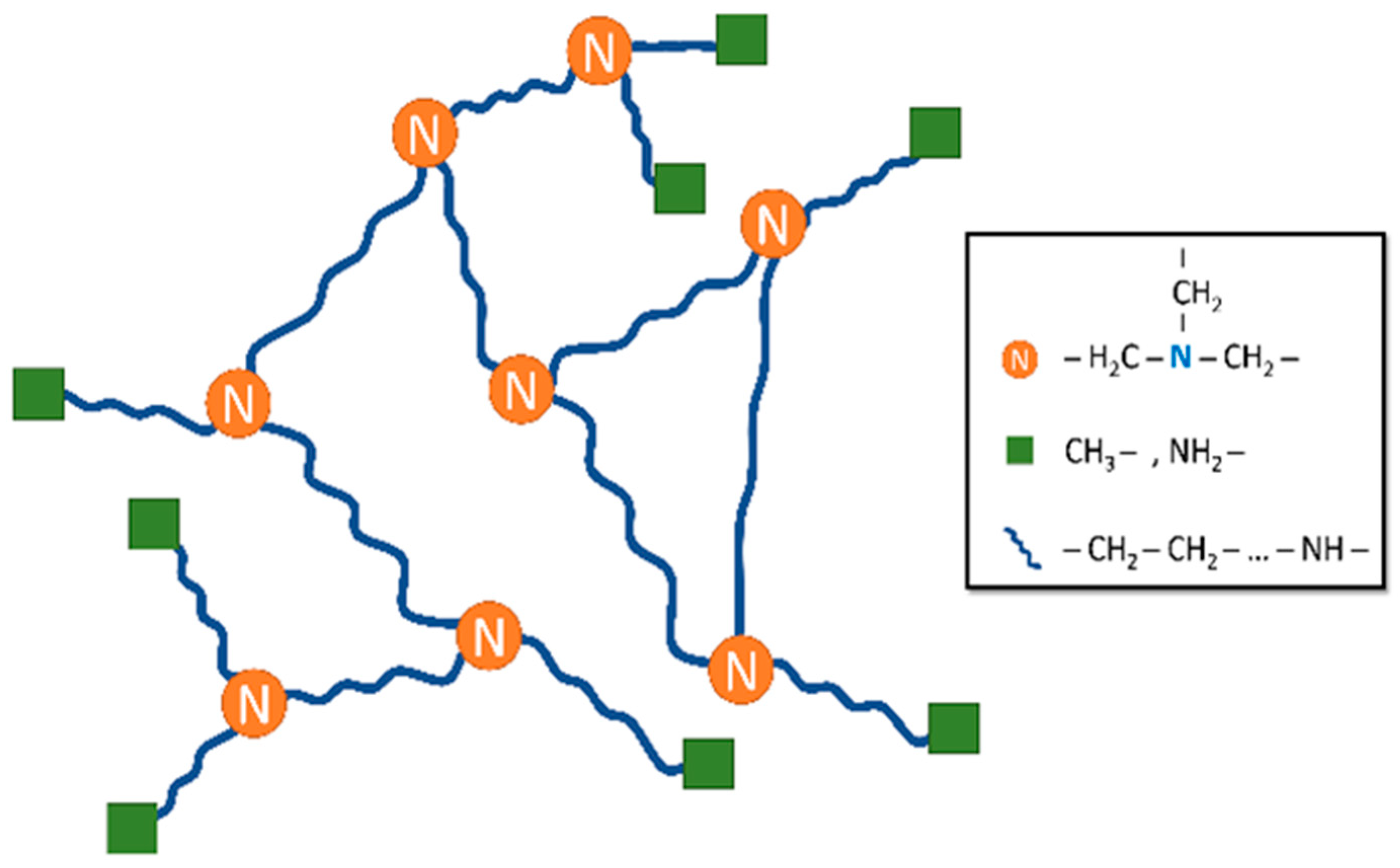 Nanomaterials 14 00497 g009