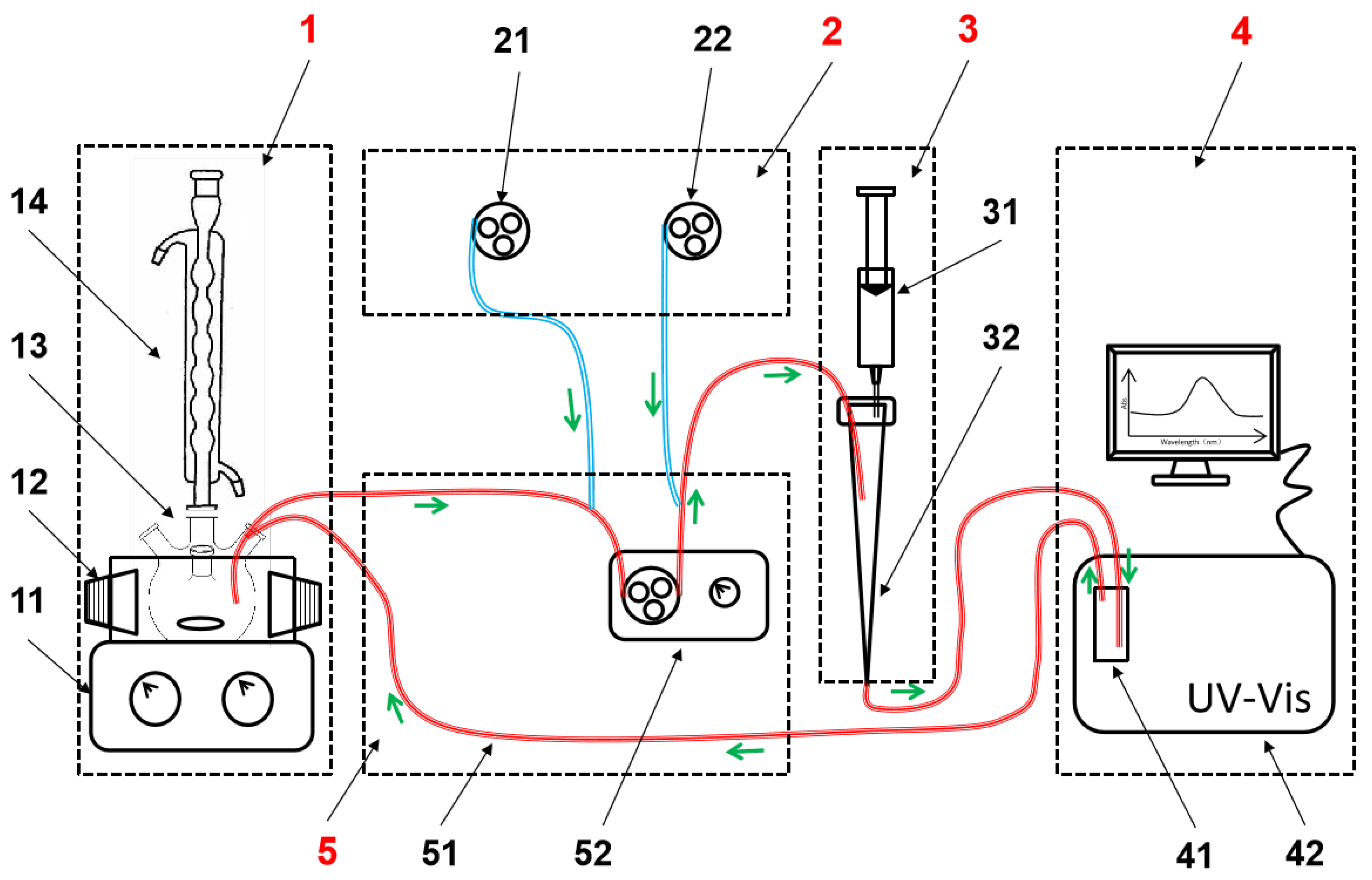 Nanomaterials 14 00508 g002