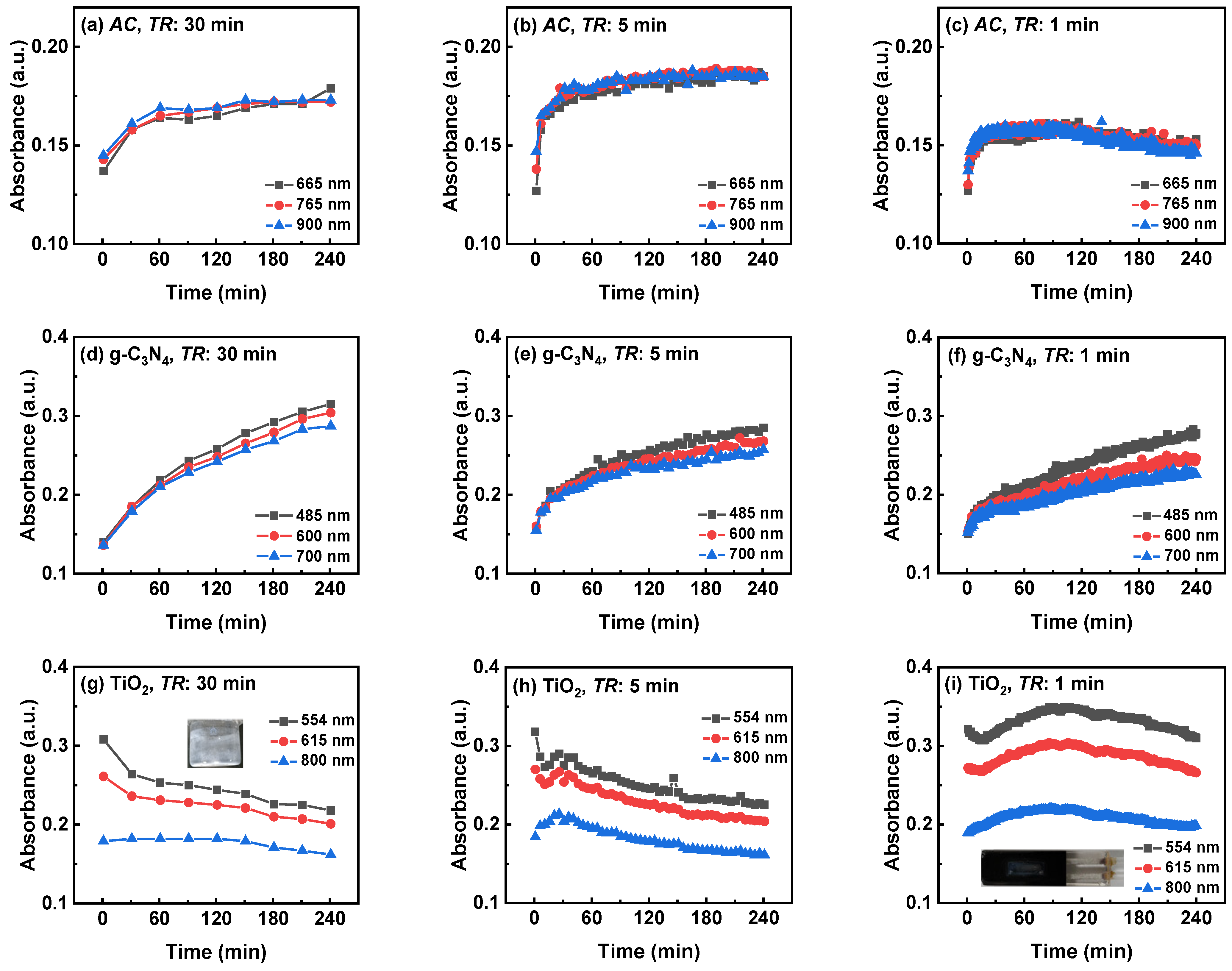 Nanomaterials 14 00508 g010