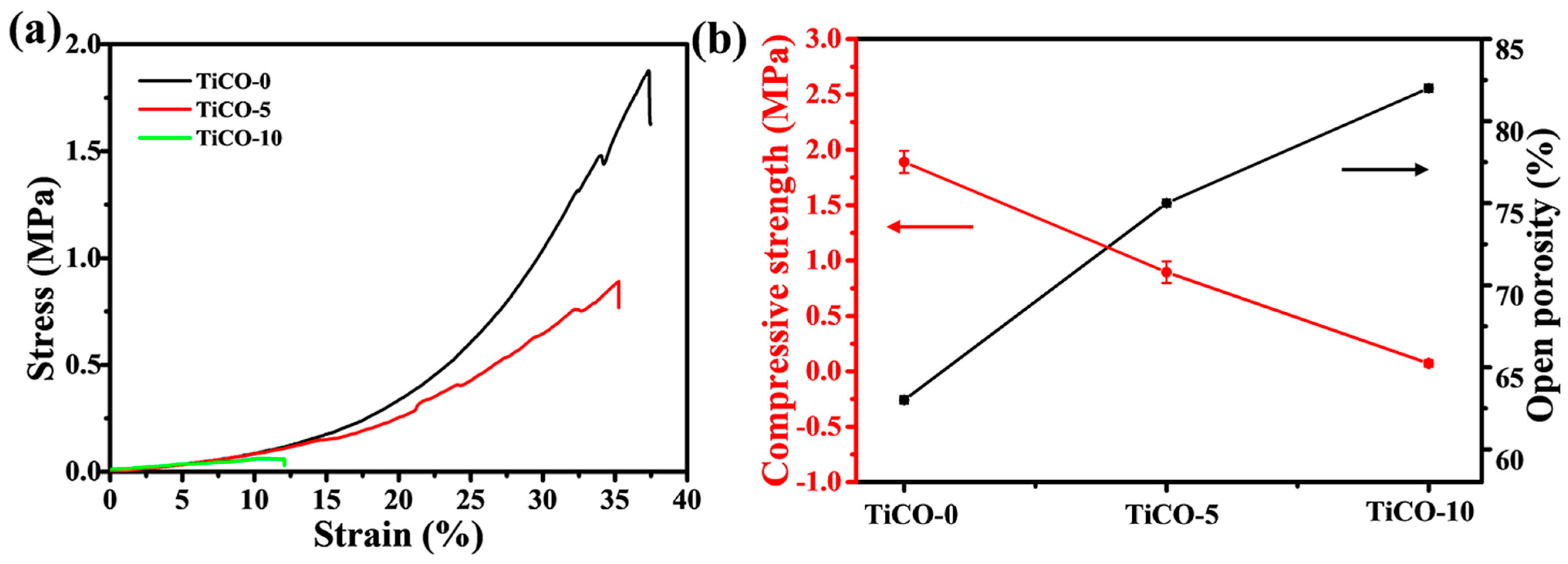 Nanomaterials 14 00515 g007