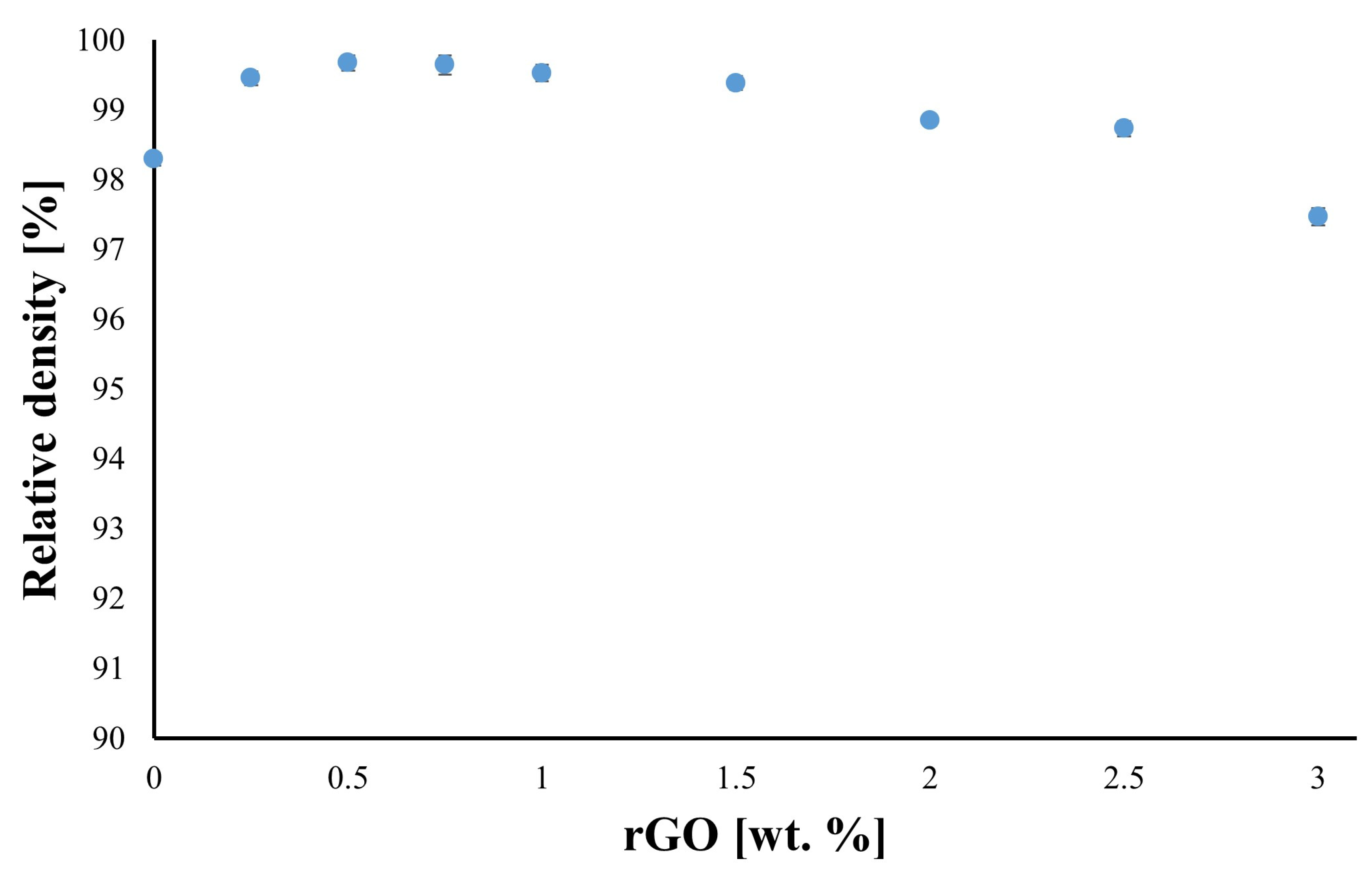 Nanomaterials 14 00555 g002 Nanomaterials 14 00555 g002