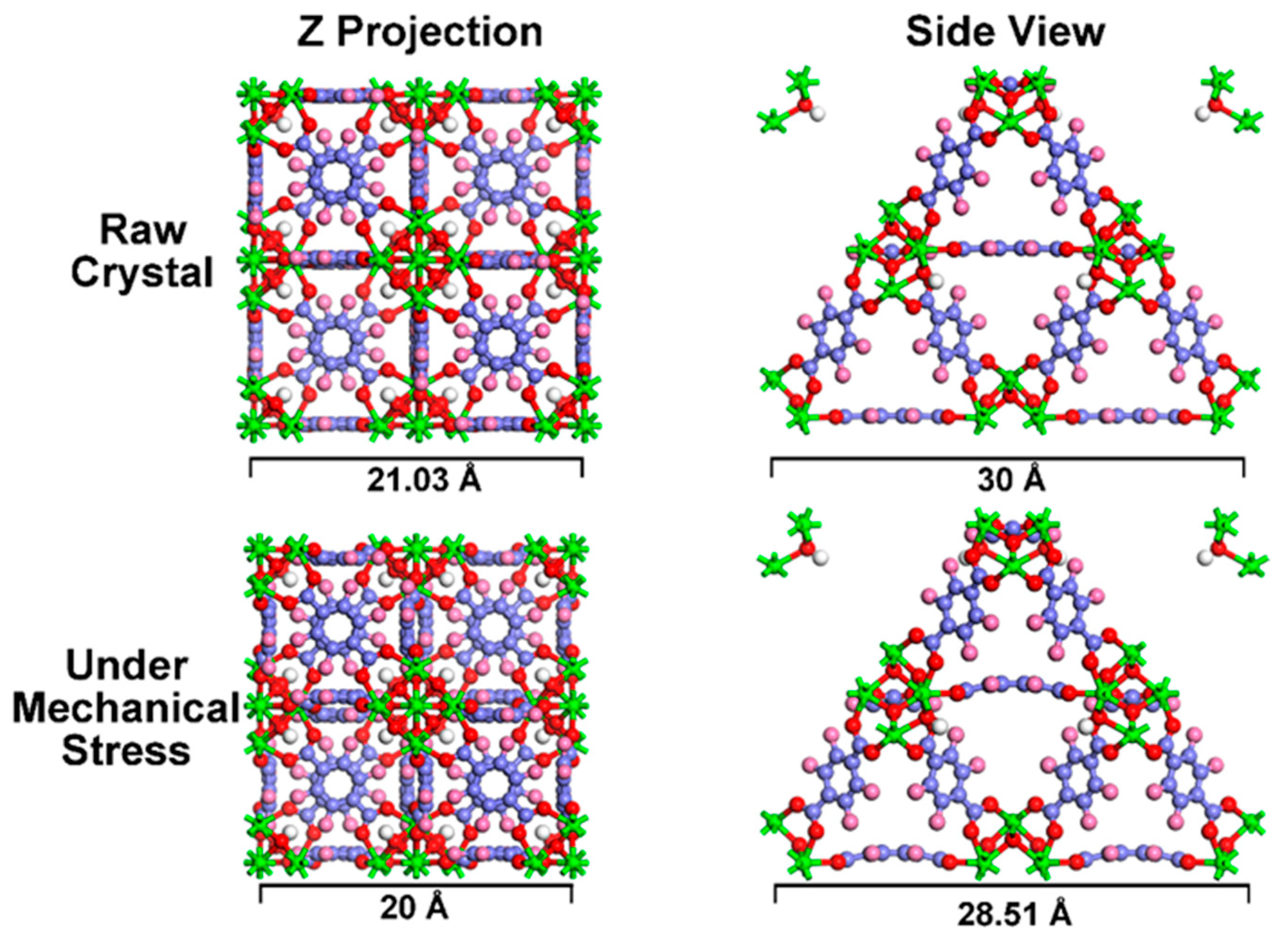 Nanomaterials 14 00559 g007