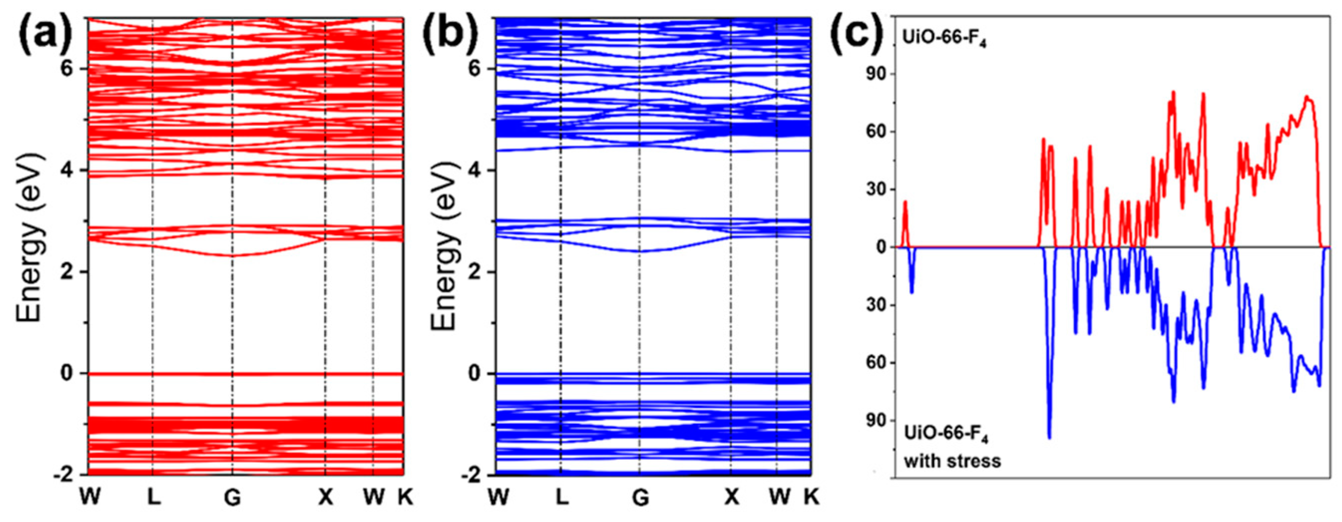 Nanomaterials 14 00559 g008