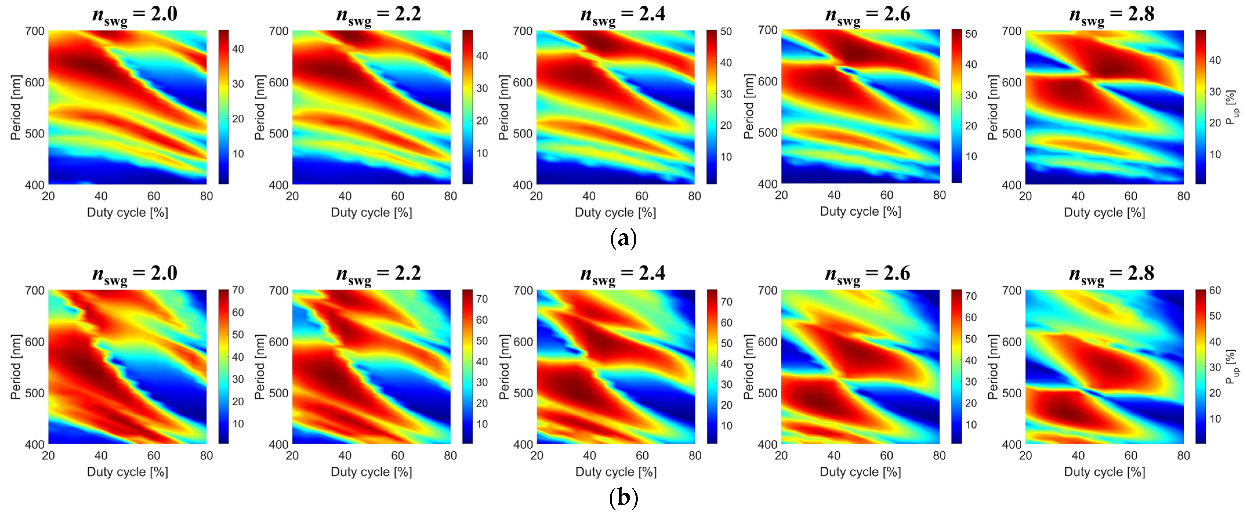 Nanomaterials 14 00581 g004a