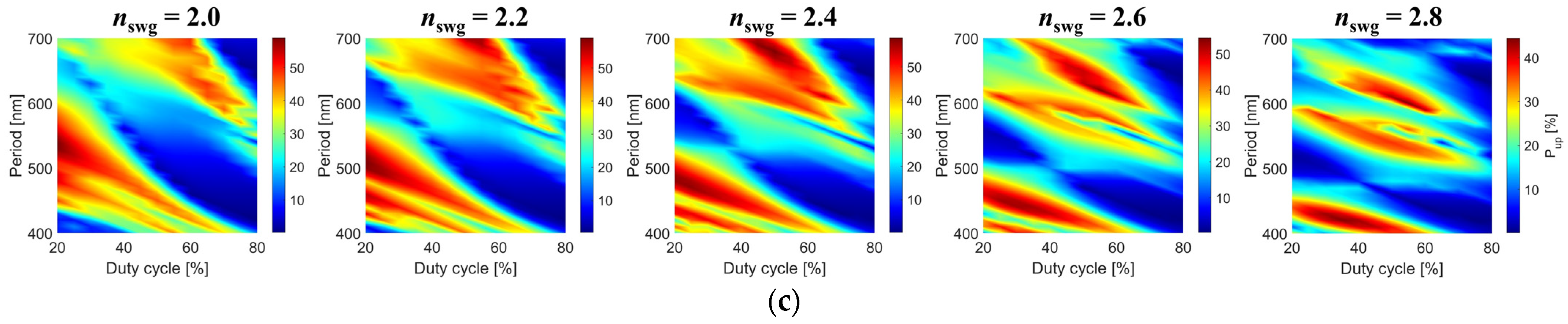 Nanomaterials 14 00581 g004b