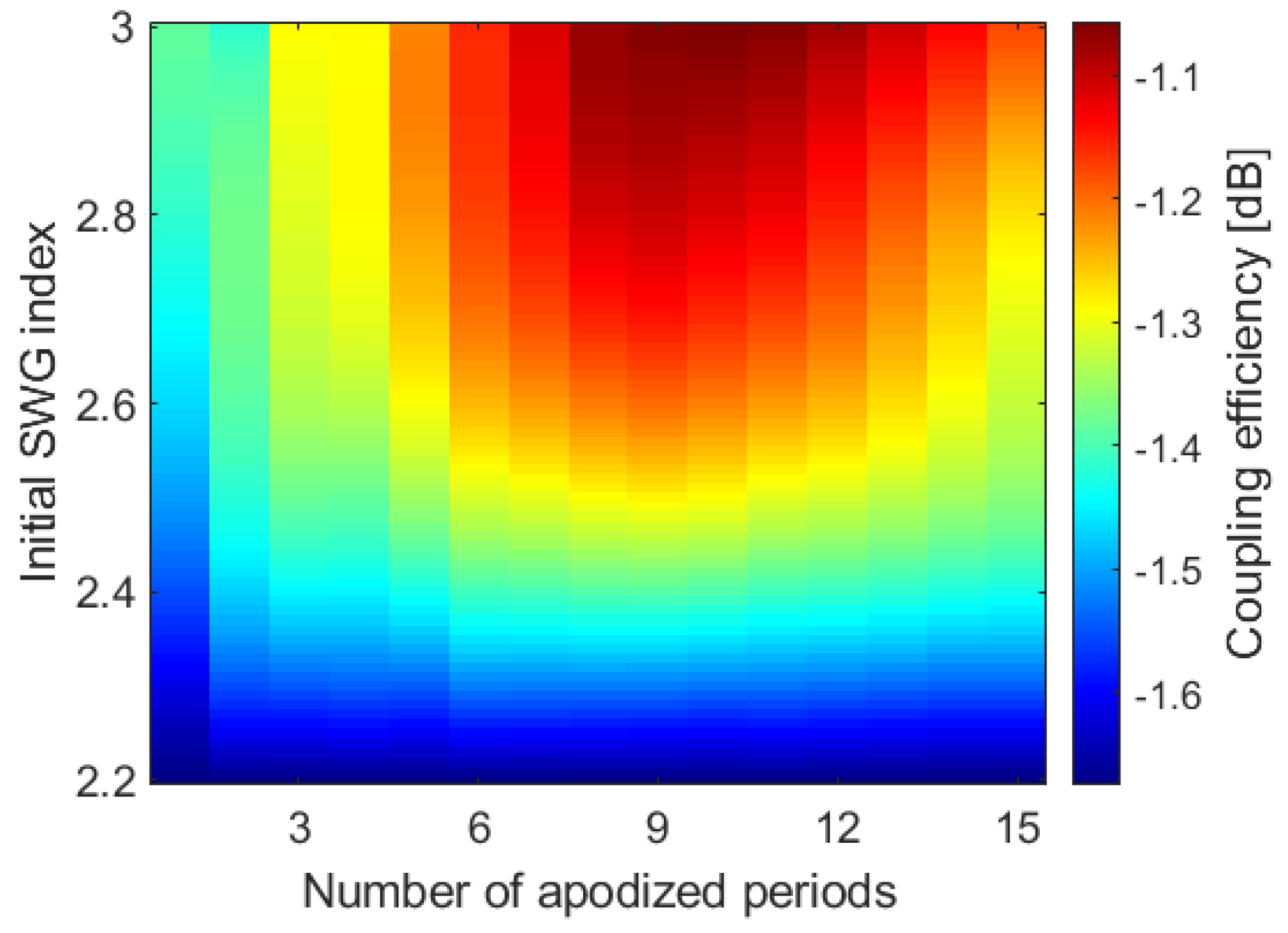 Nanomaterials 14 00581 g007