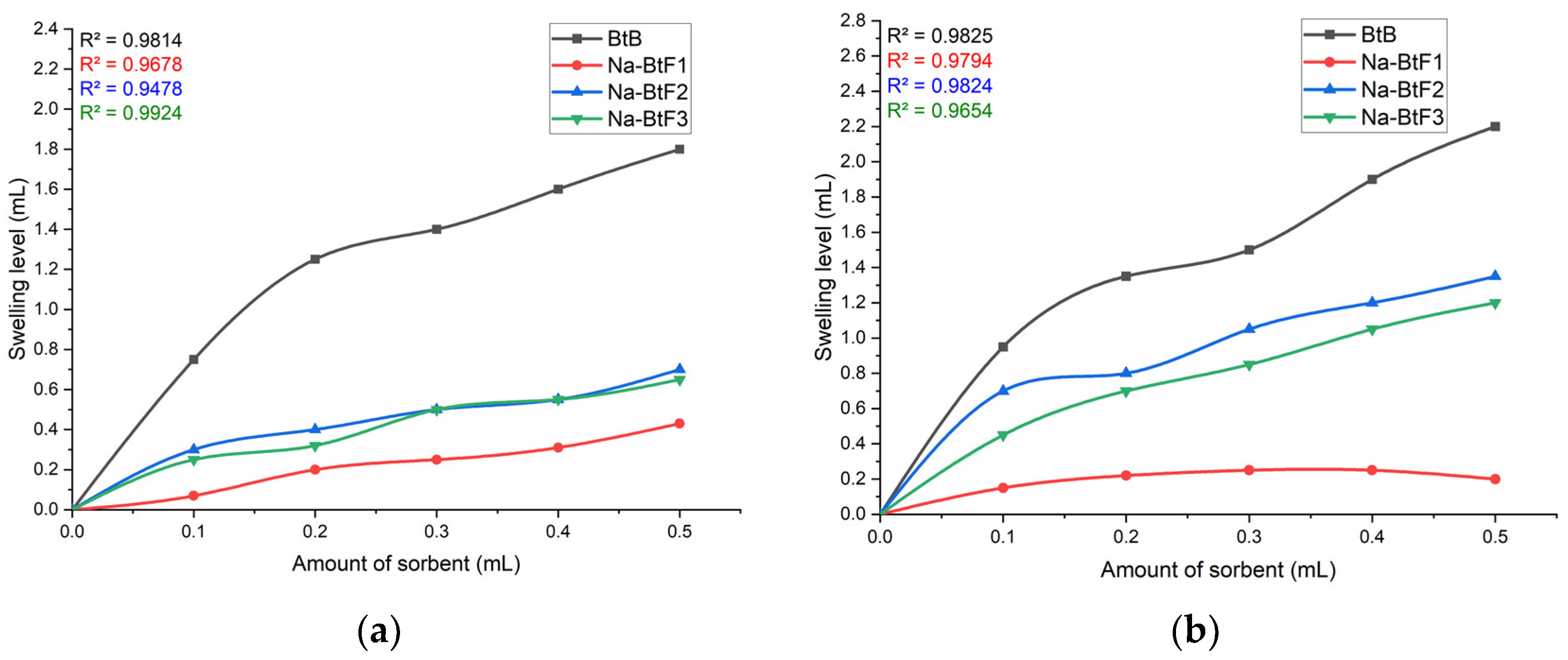 Nanomaterials 14 00588 g008