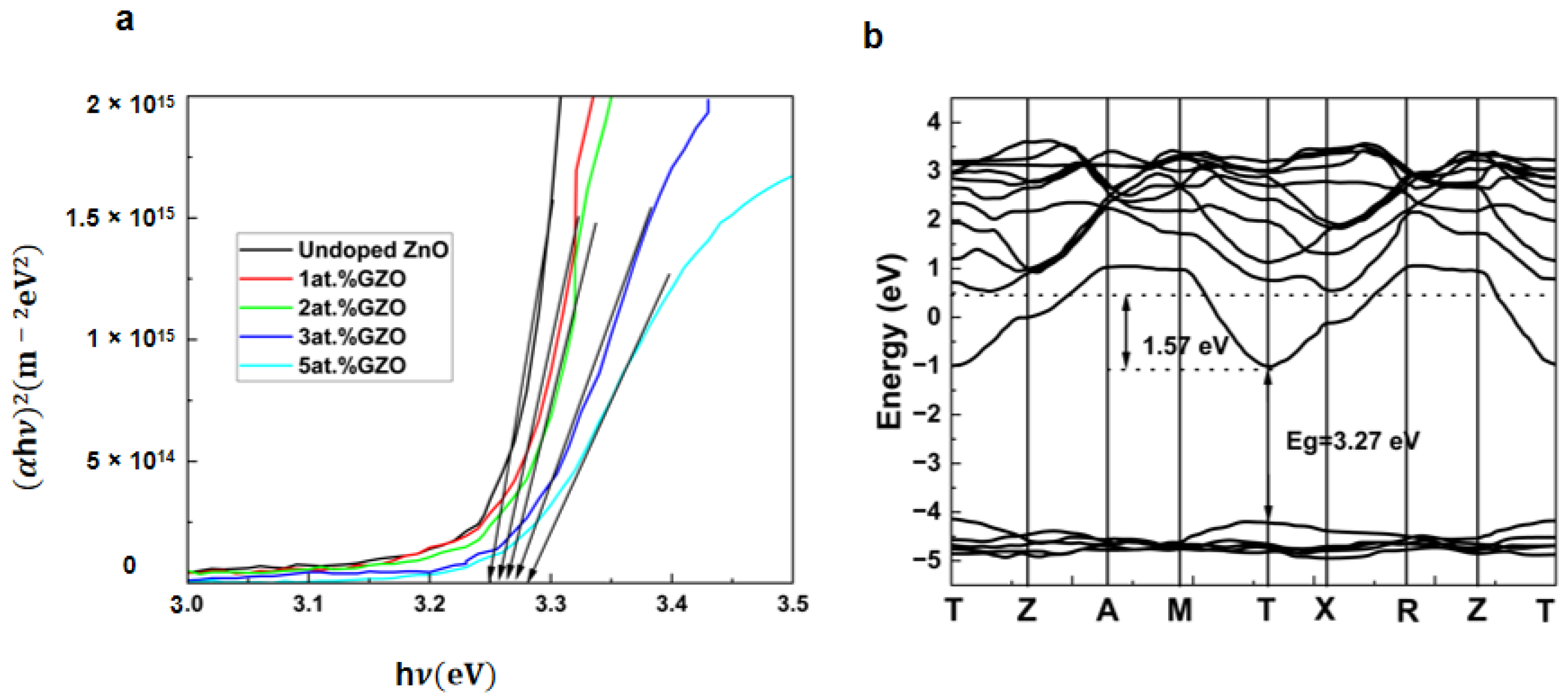 Nanomaterials 14 00591 g004 Nanomaterials 14 00591 g004