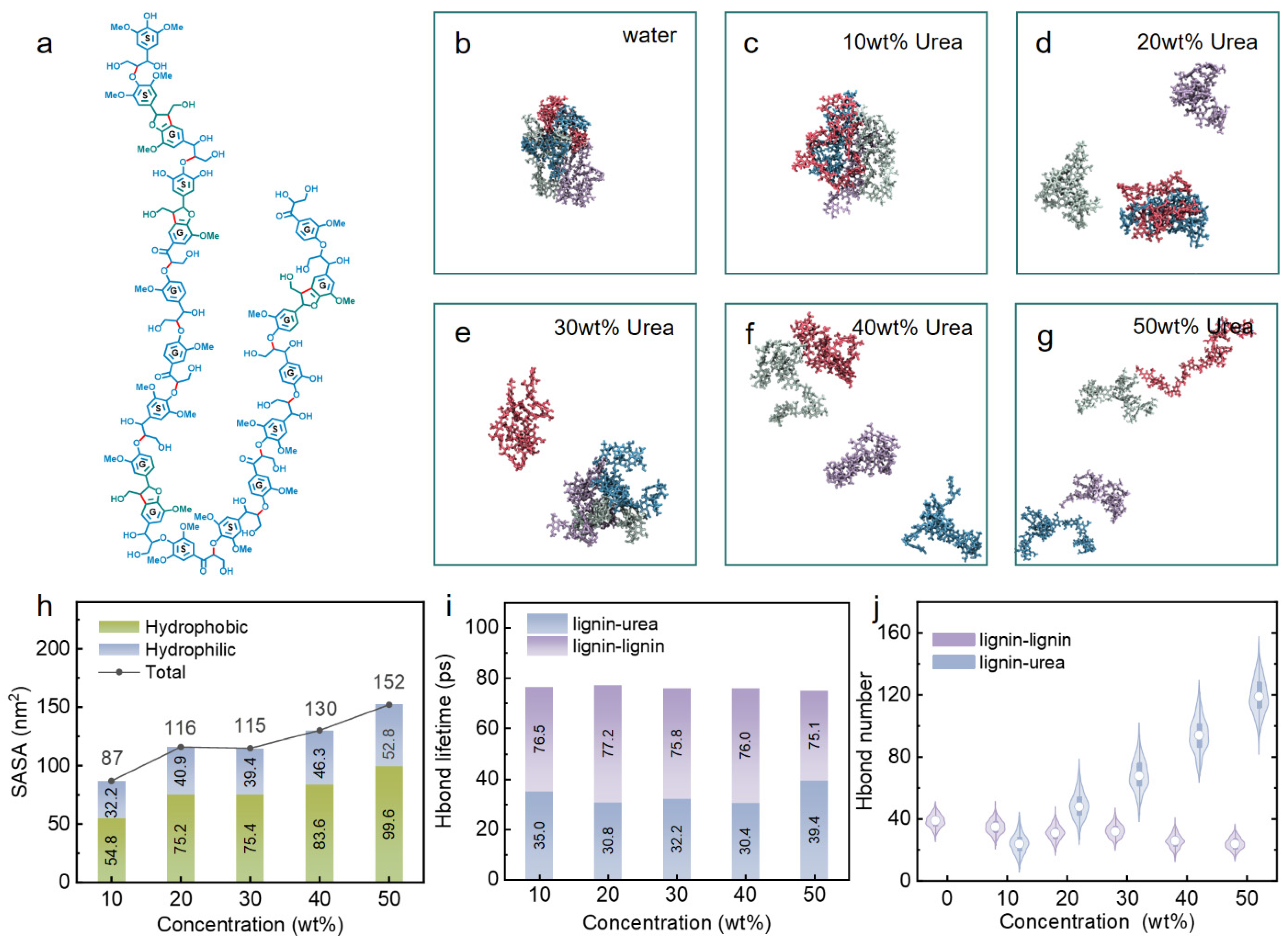 Nanomaterials 14 00593 g001