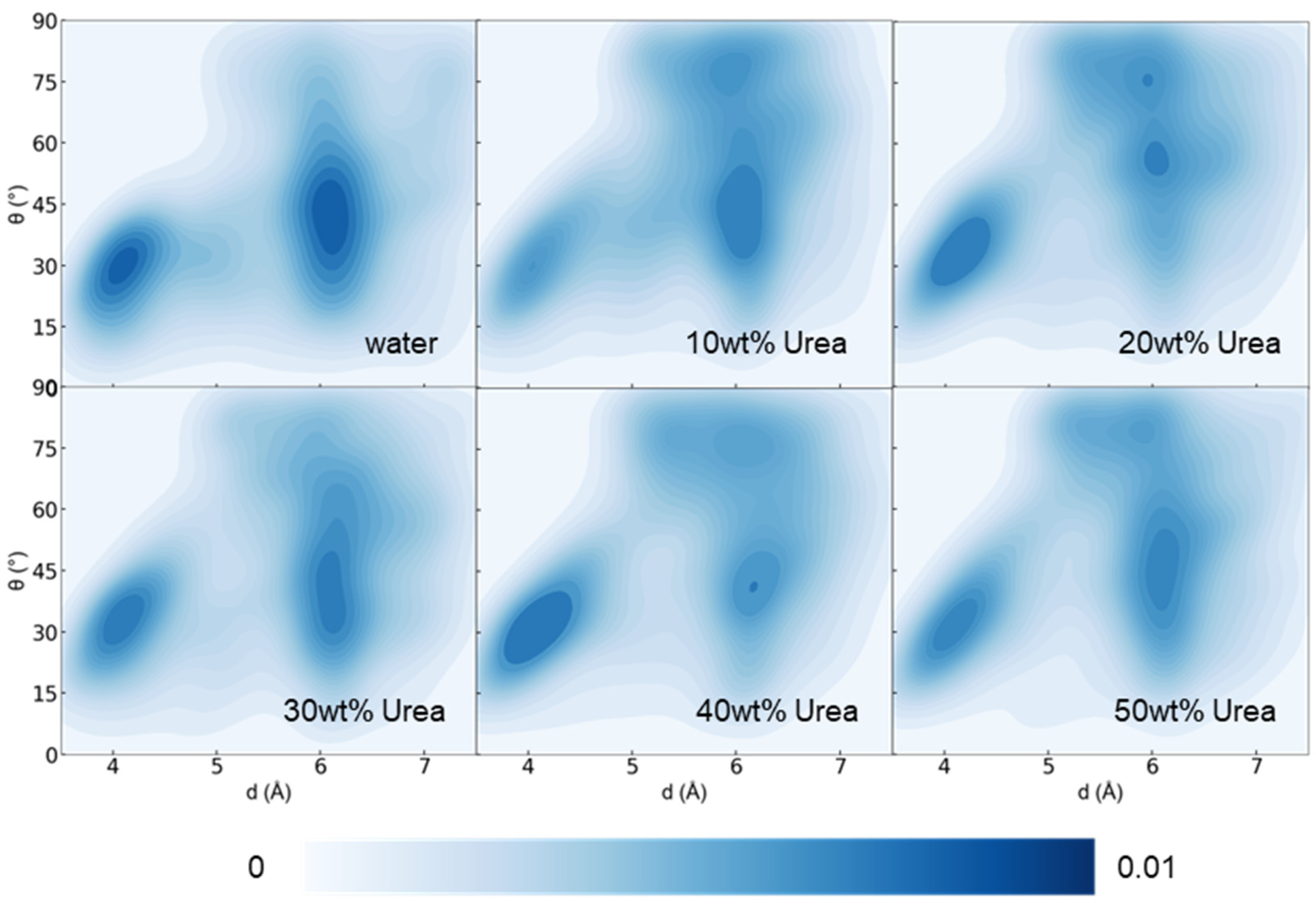 Nanomaterials 14 00593 g003