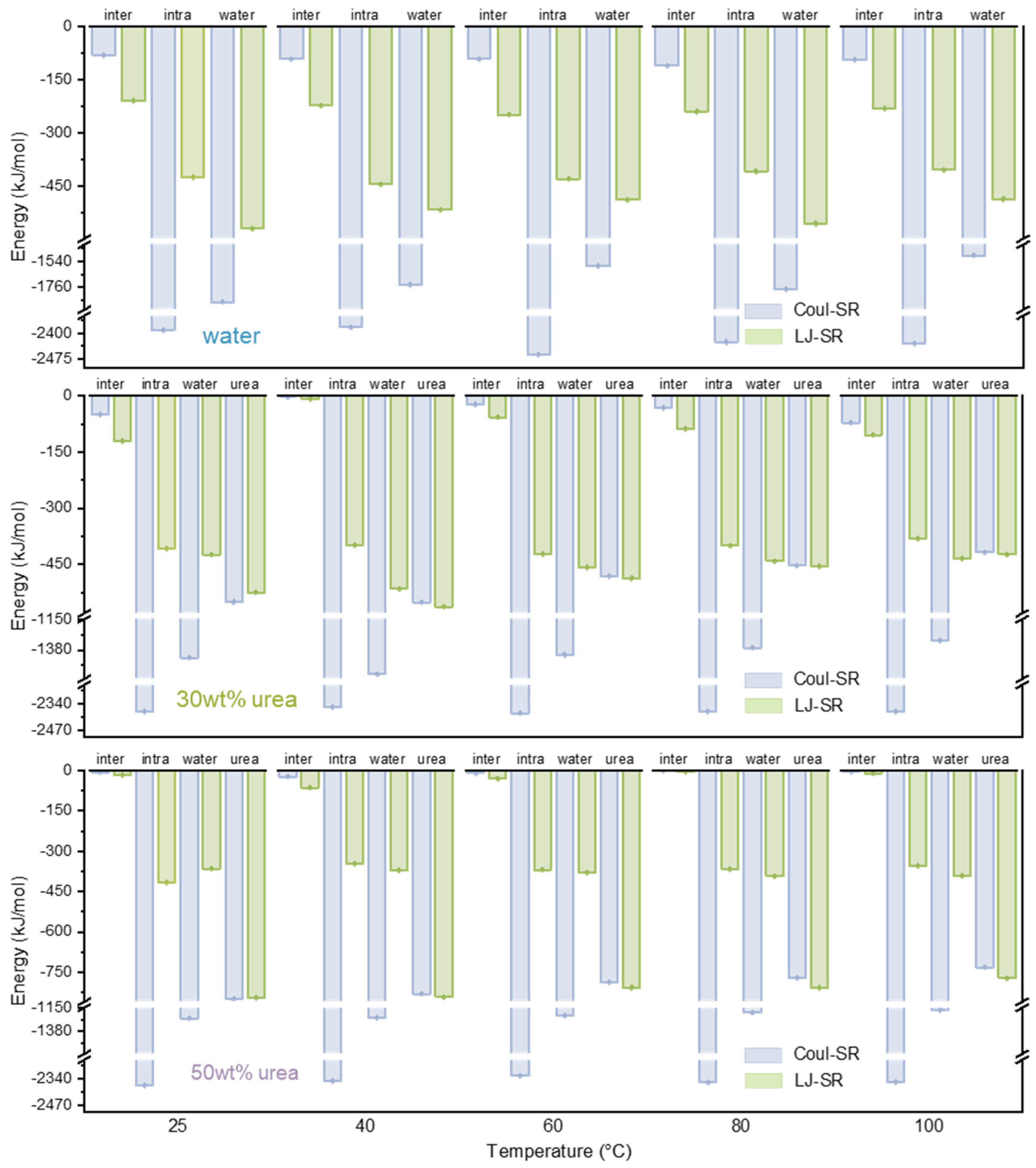 Nanomaterials 14 00593 g005