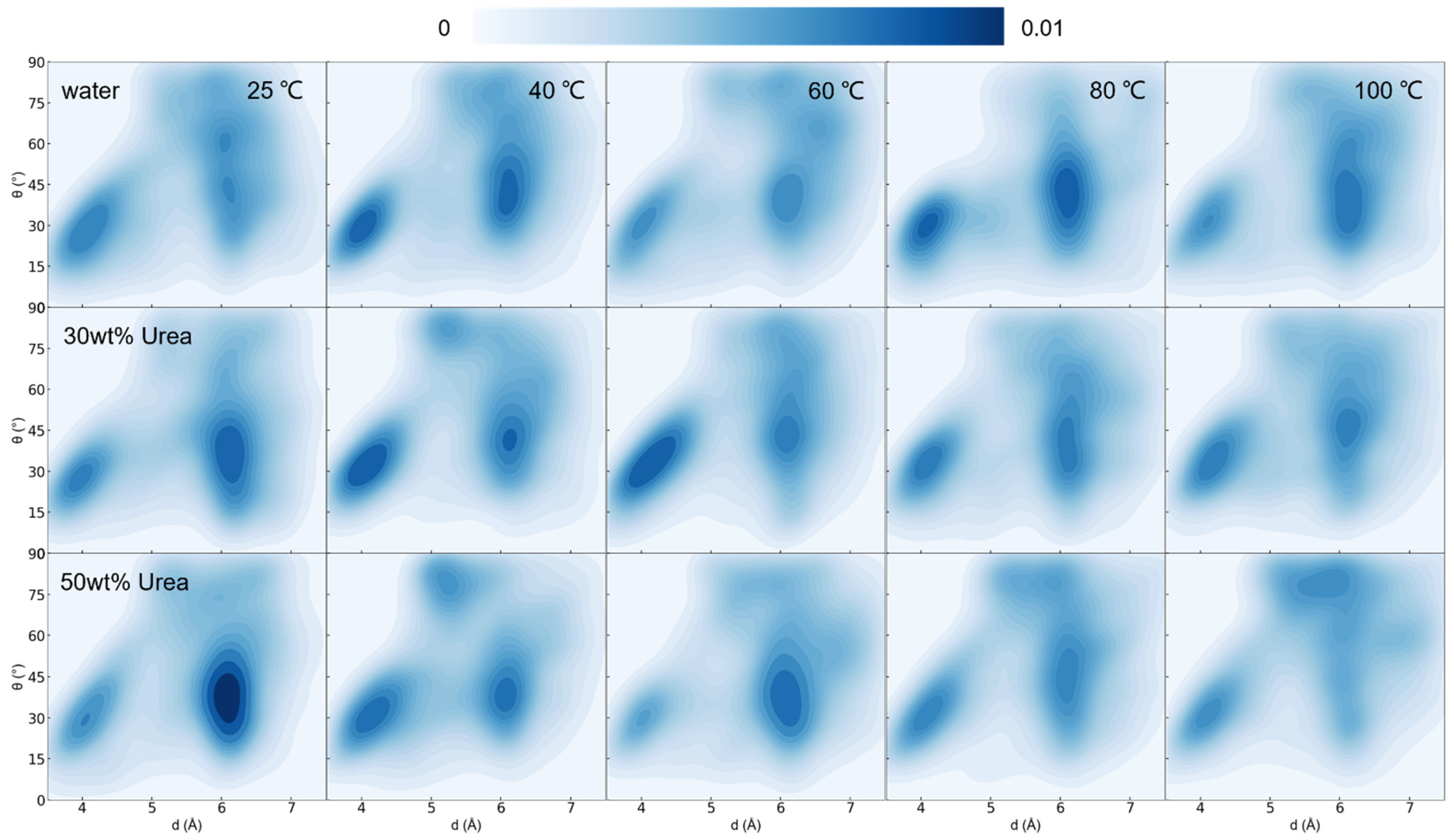 Nanomaterials 14 00593 g006