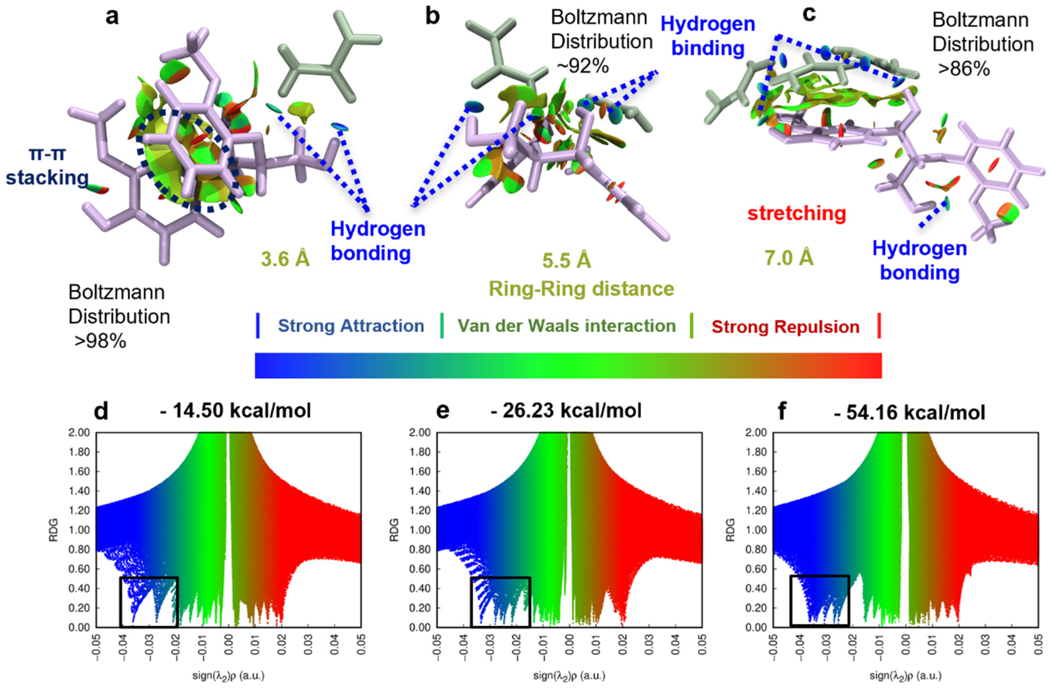 Nanomaterials 14 00593 g008