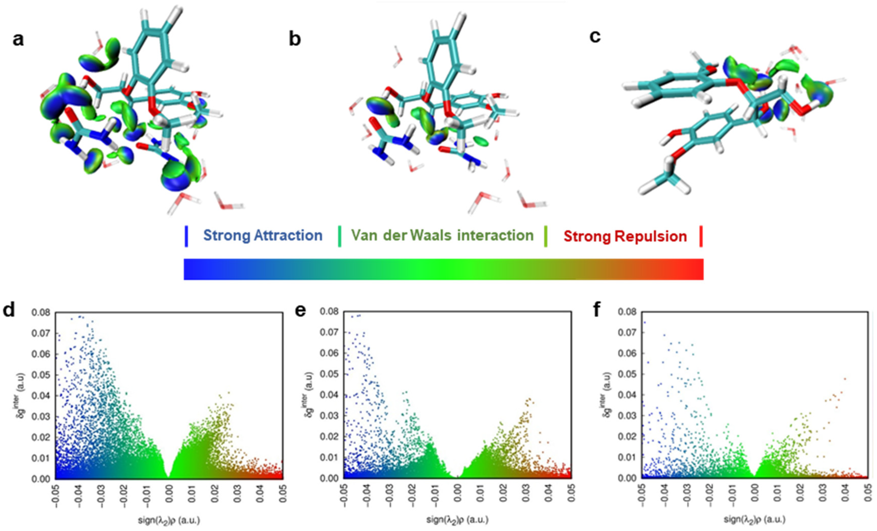 Nanomaterials 14 00593 g009