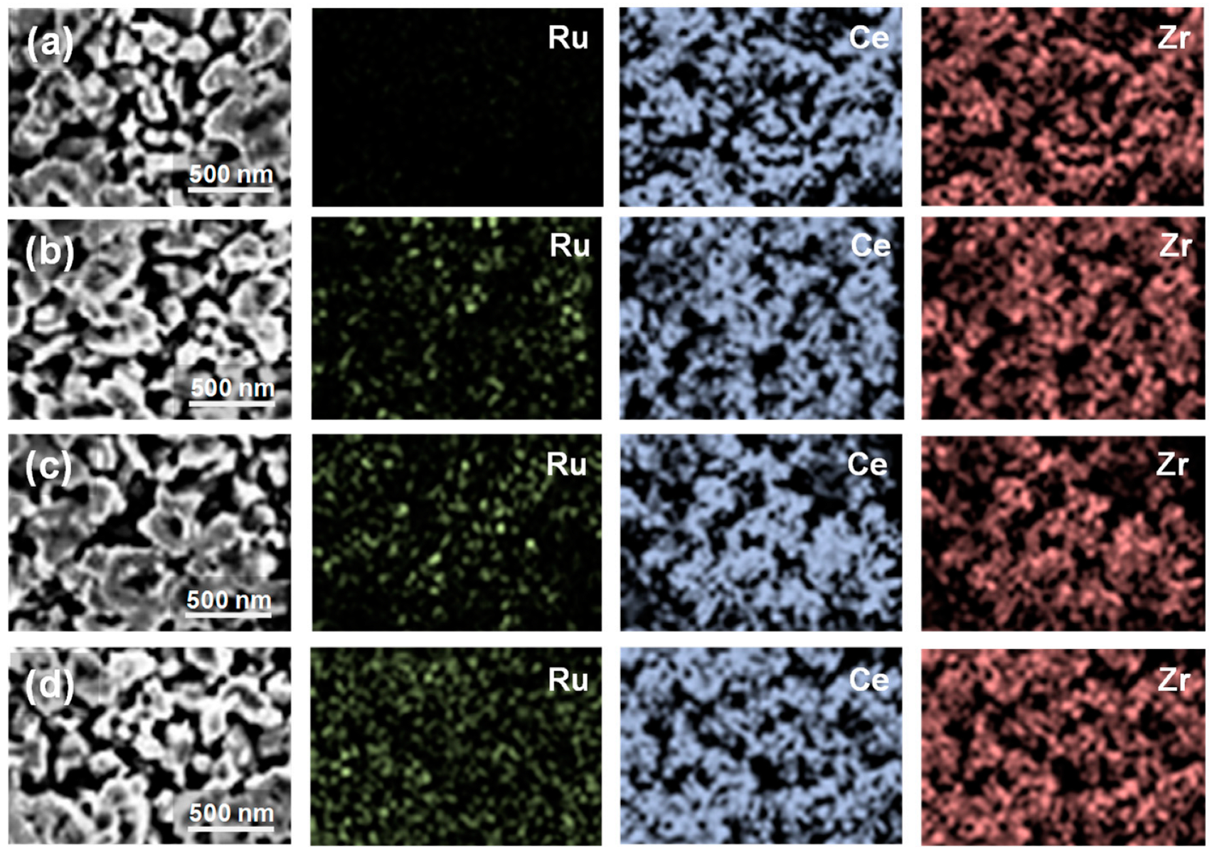 Nanomaterials 14 00603 g005