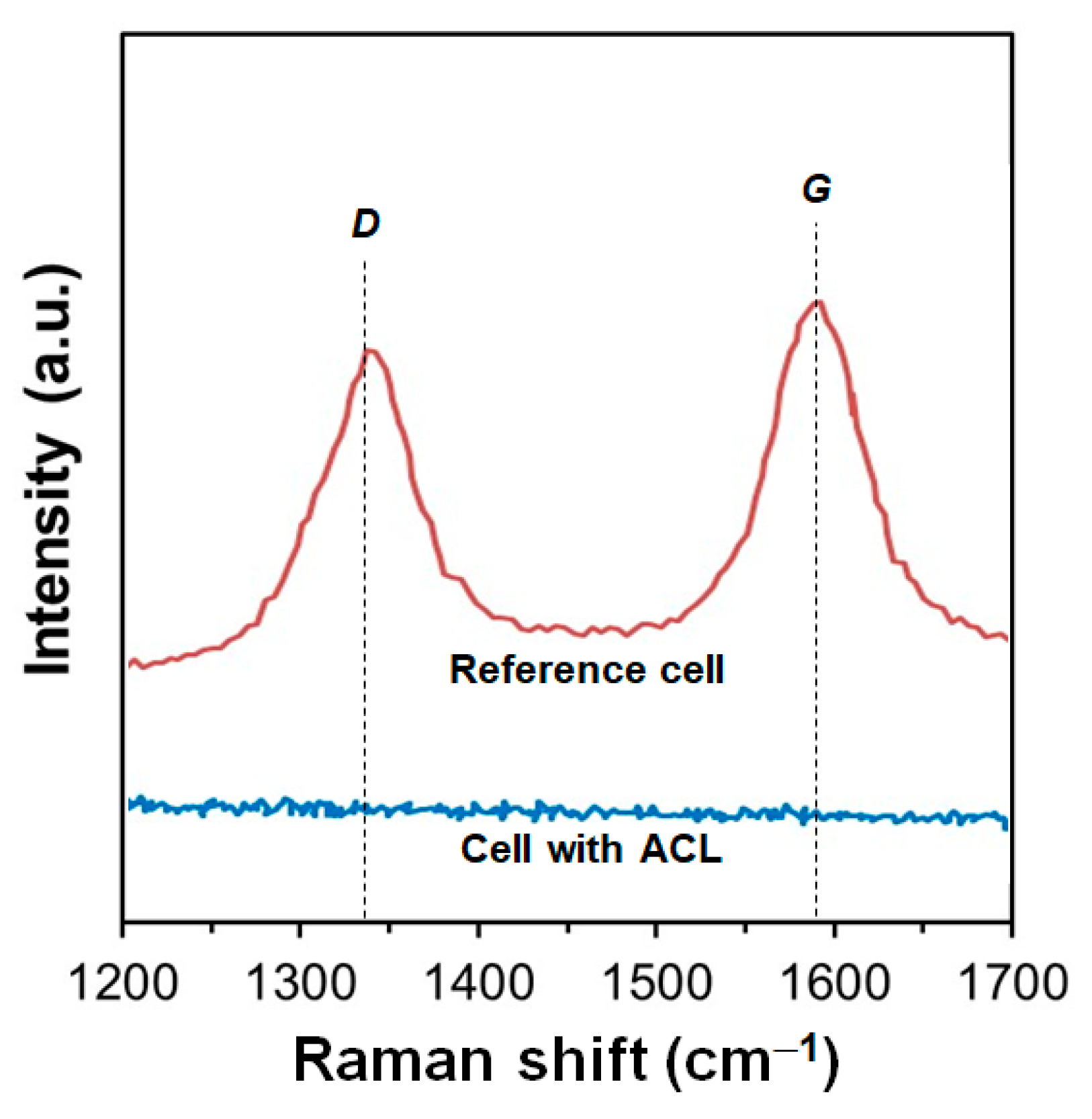 Nanomaterials 14 00603 g013