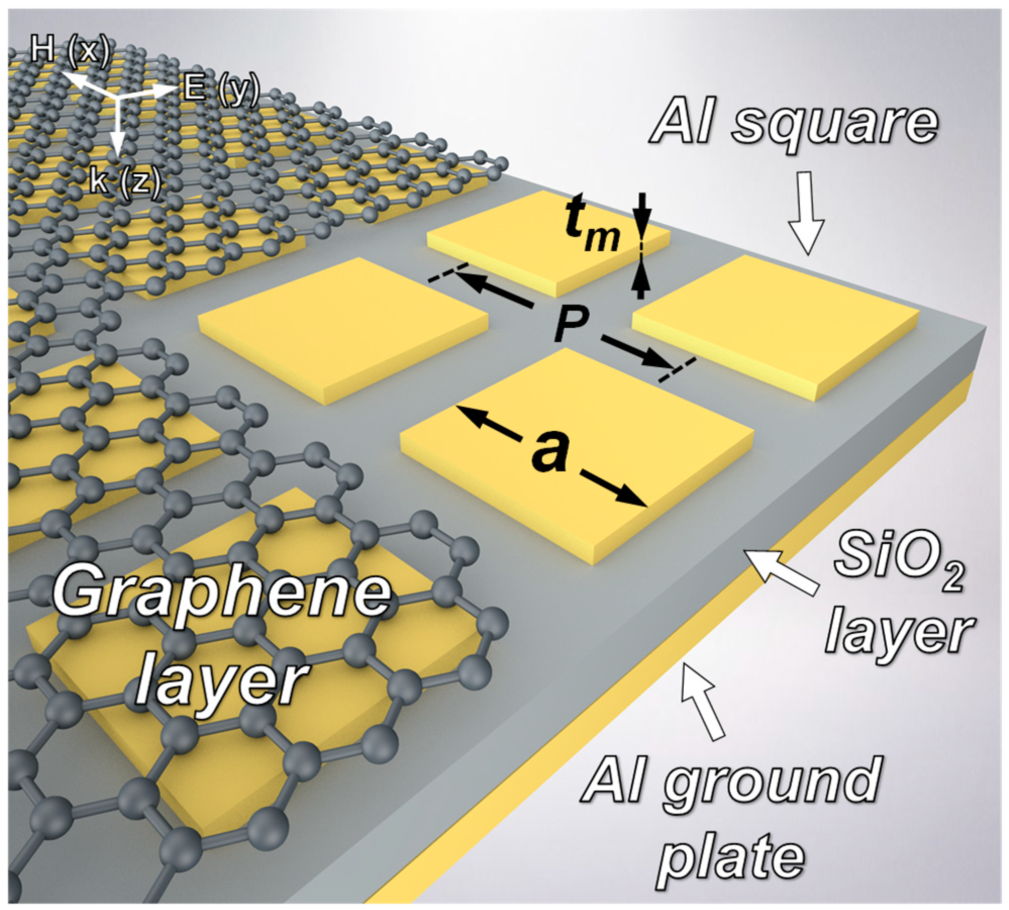 Nanomaterials 14 00605 g001