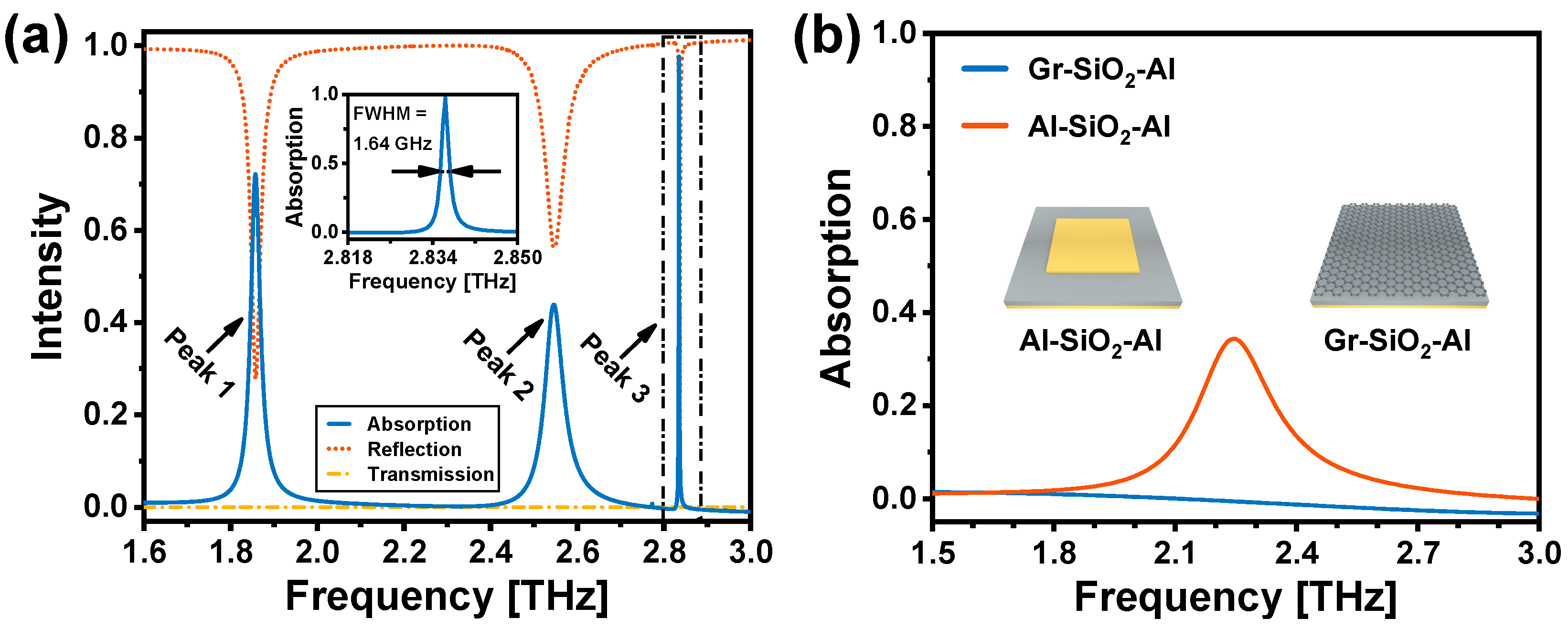 Nanomaterials 14 00605 g002