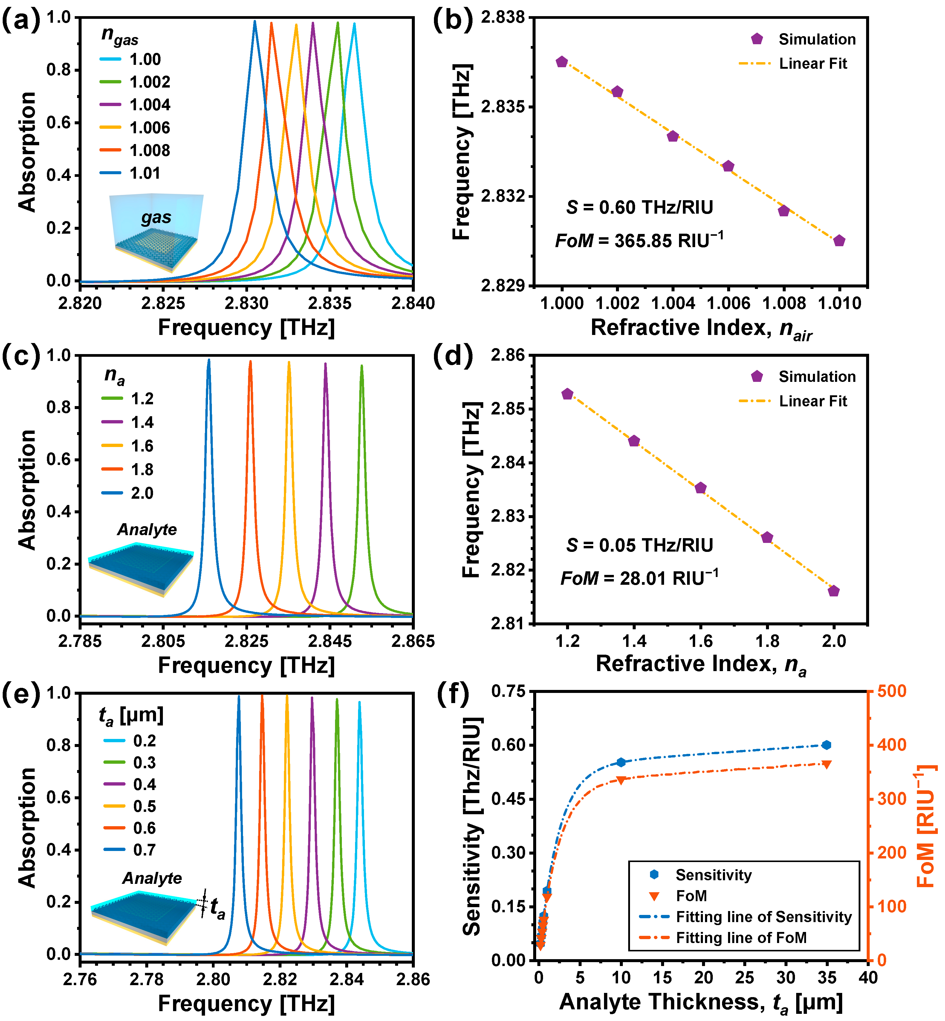 Nanomaterials 14 00605 g006