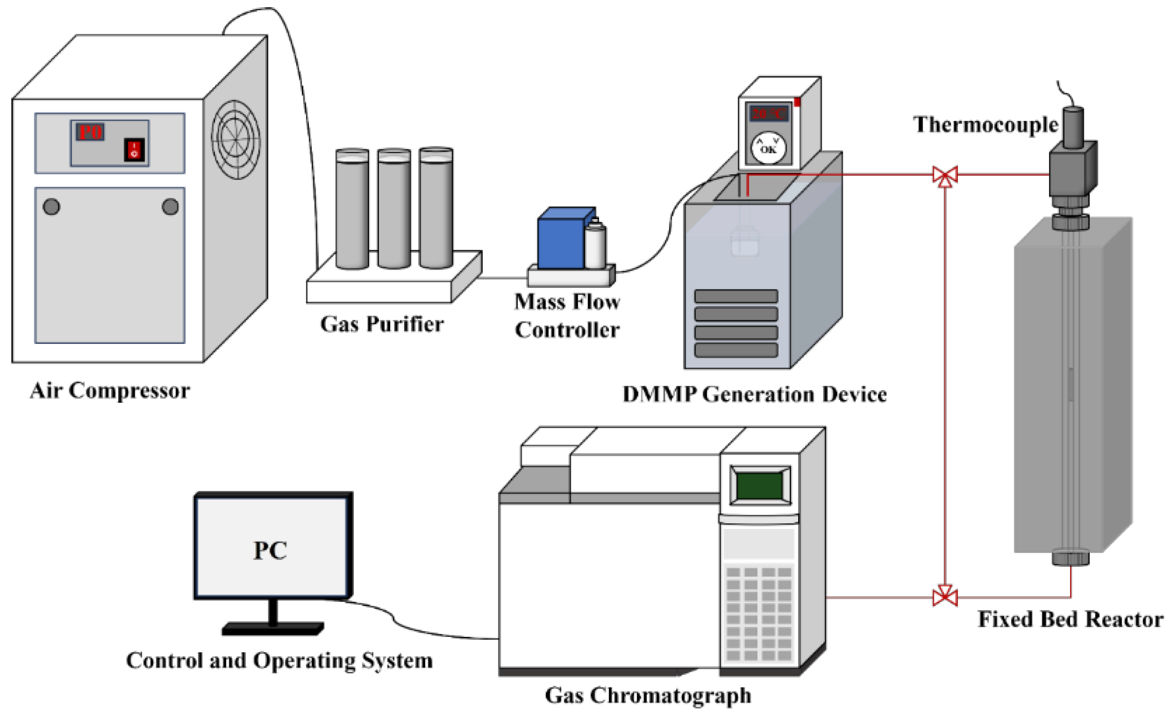 Nanomaterials 14 00611 g001
