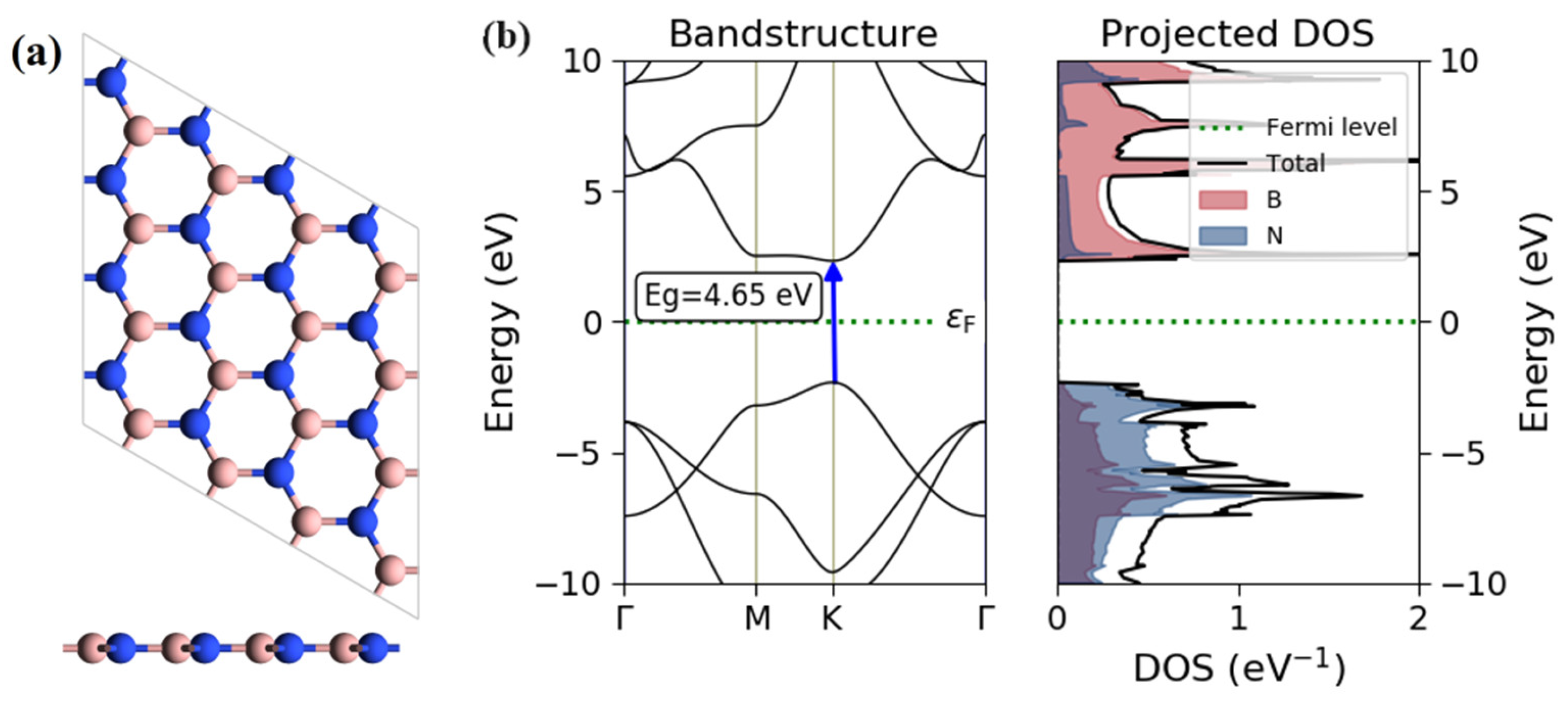 Nanomaterials 14 00612 g001