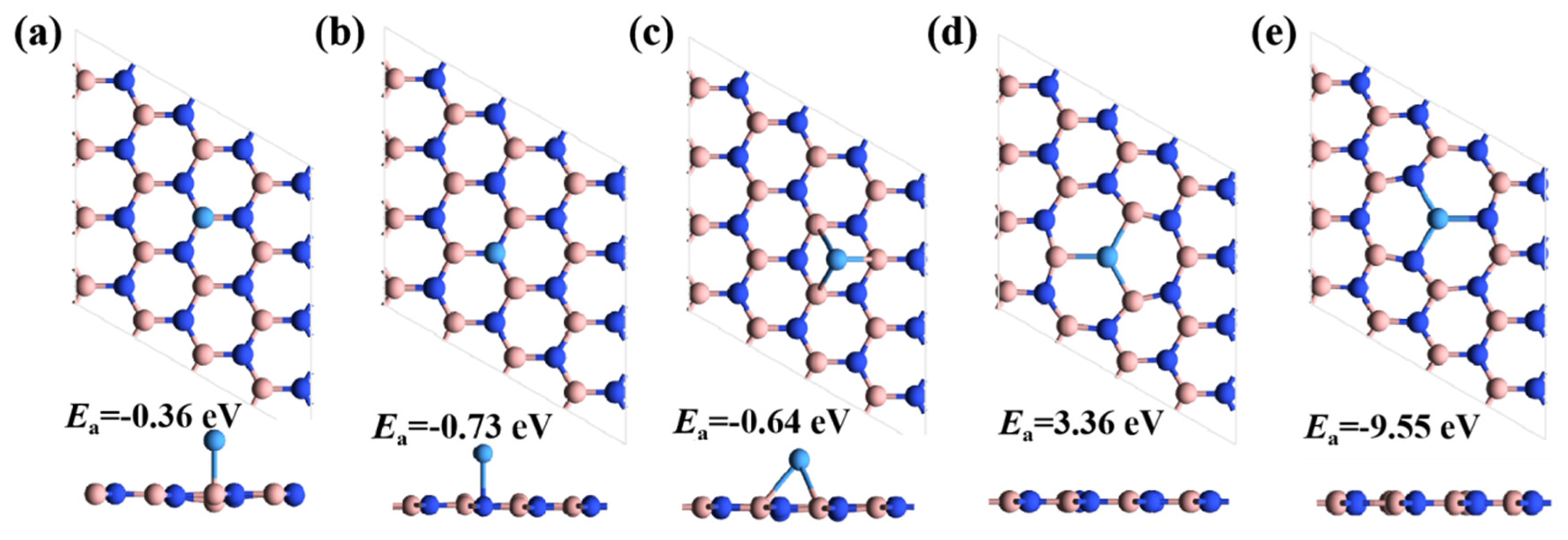 Nanomaterials 14 00612 g002