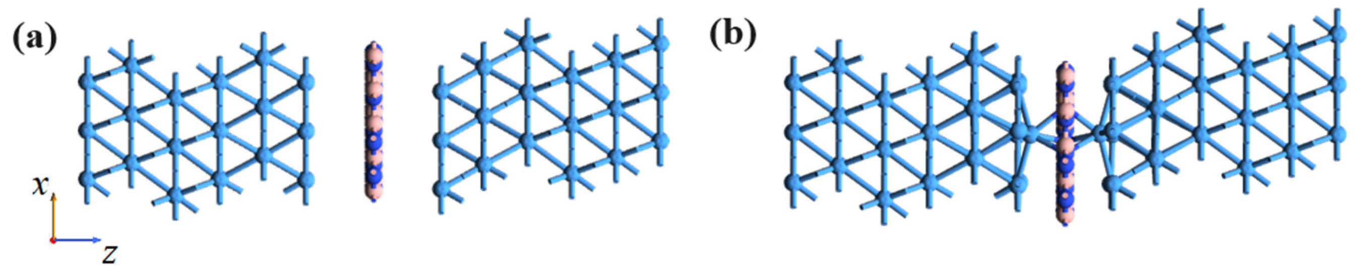 Nanomaterials 14 00612 g004