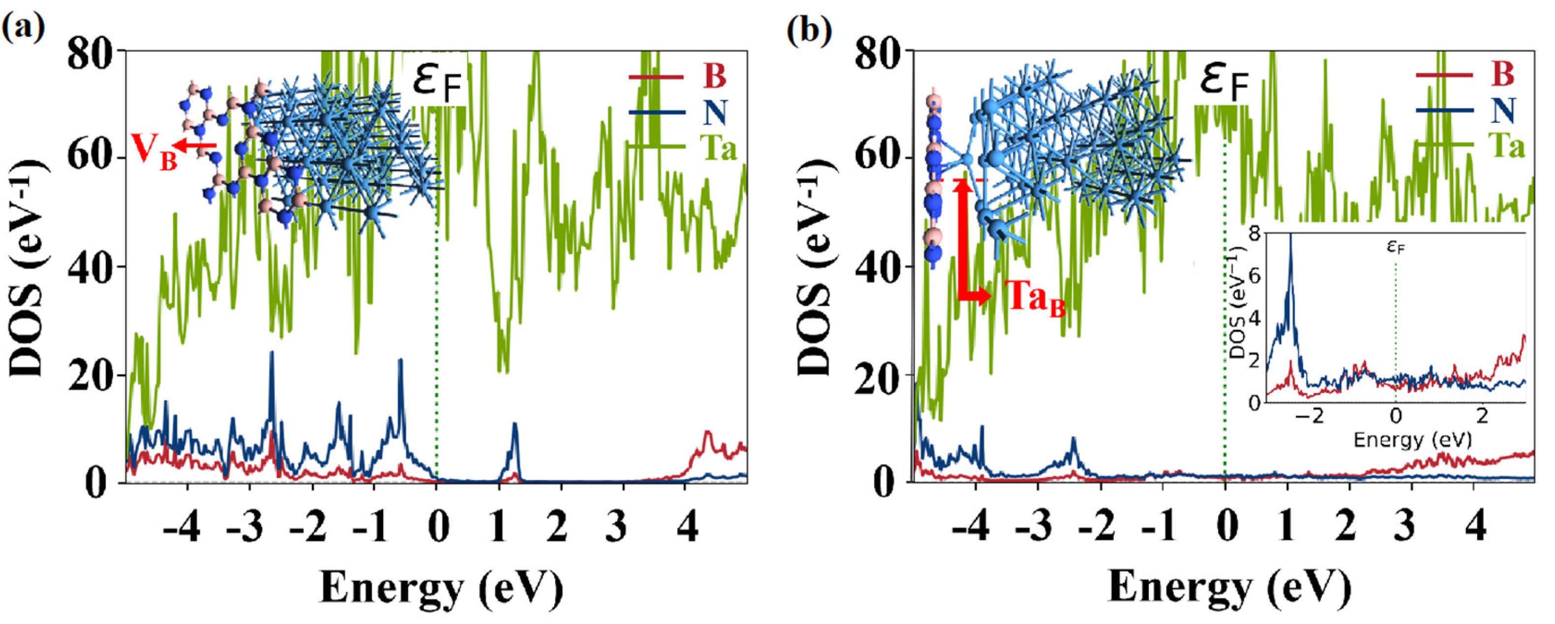 Nanomaterials 14 00612 g005
