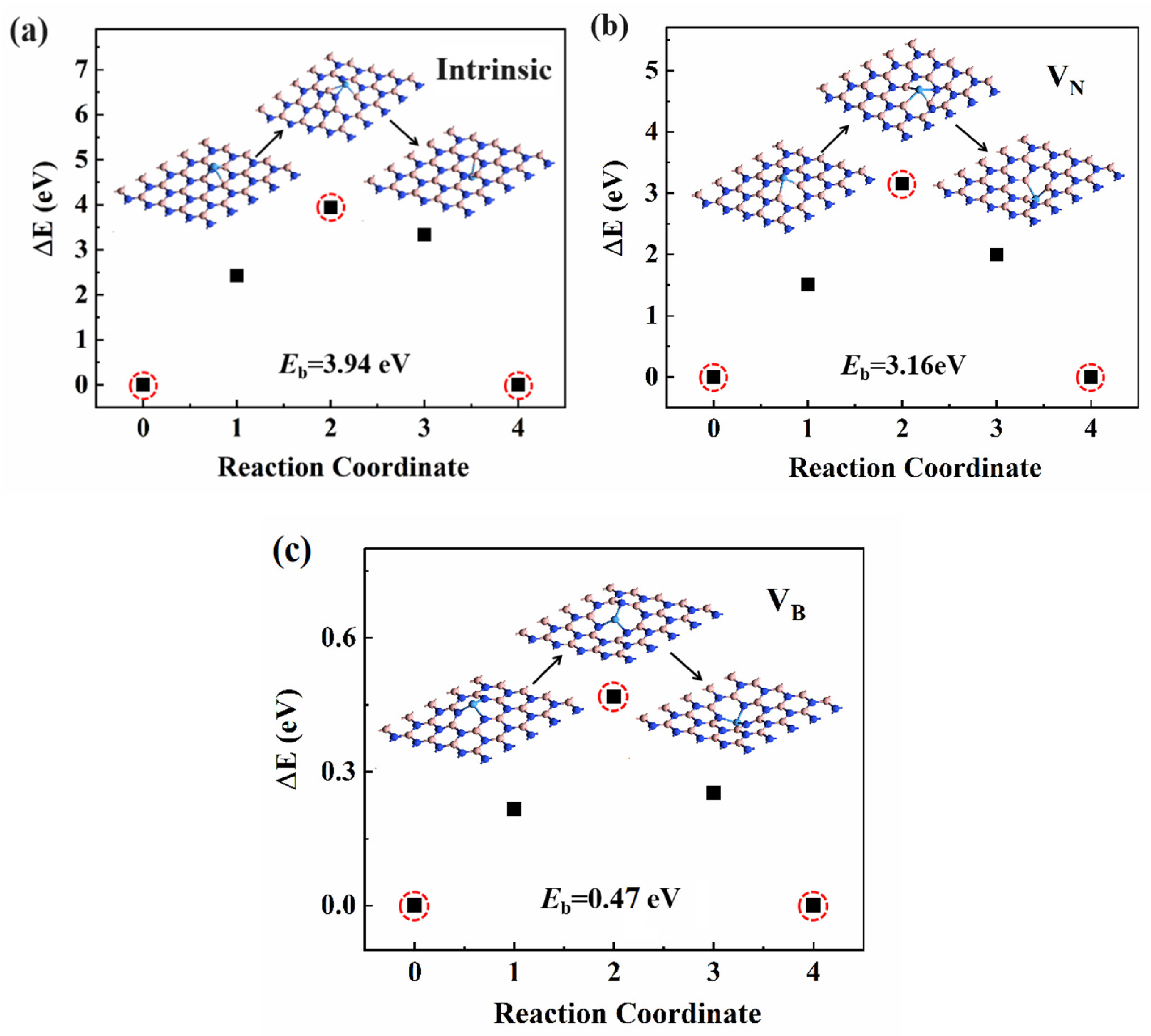 Nanomaterials 14 00612 g007