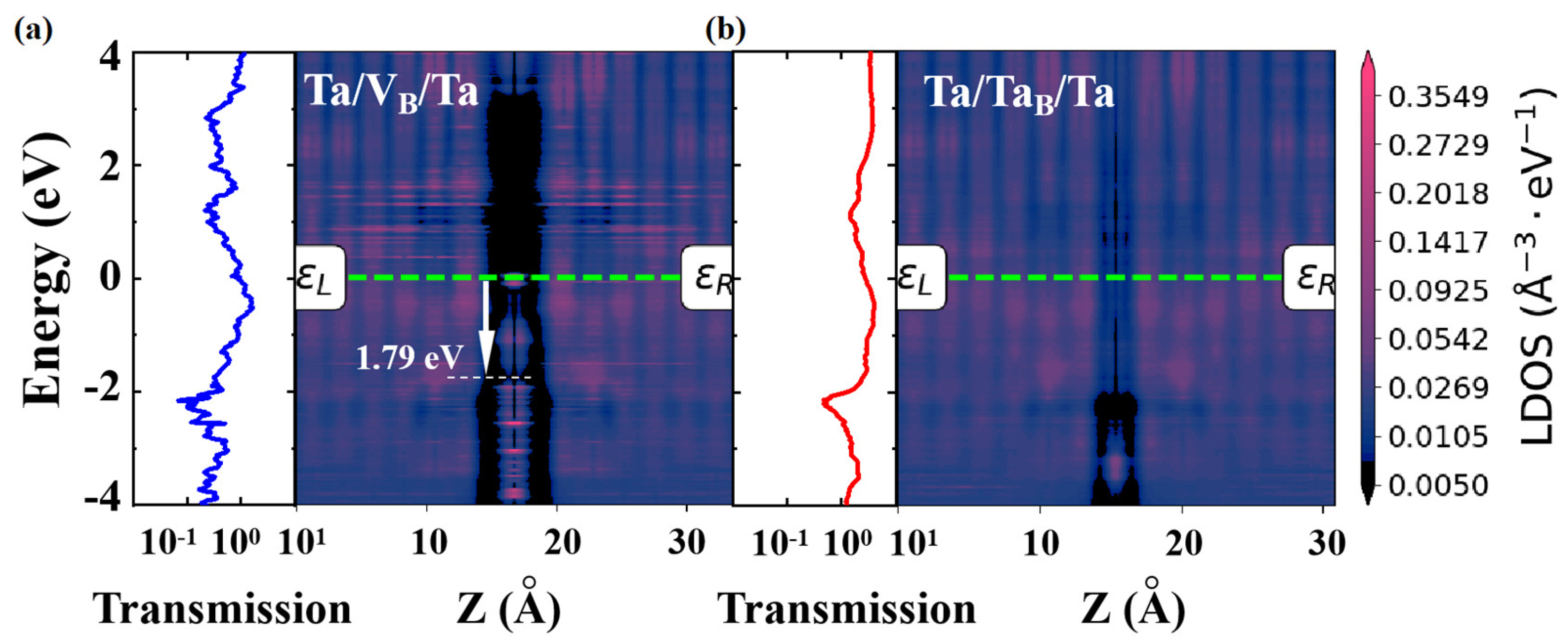 Nanomaterials 14 00612 g009