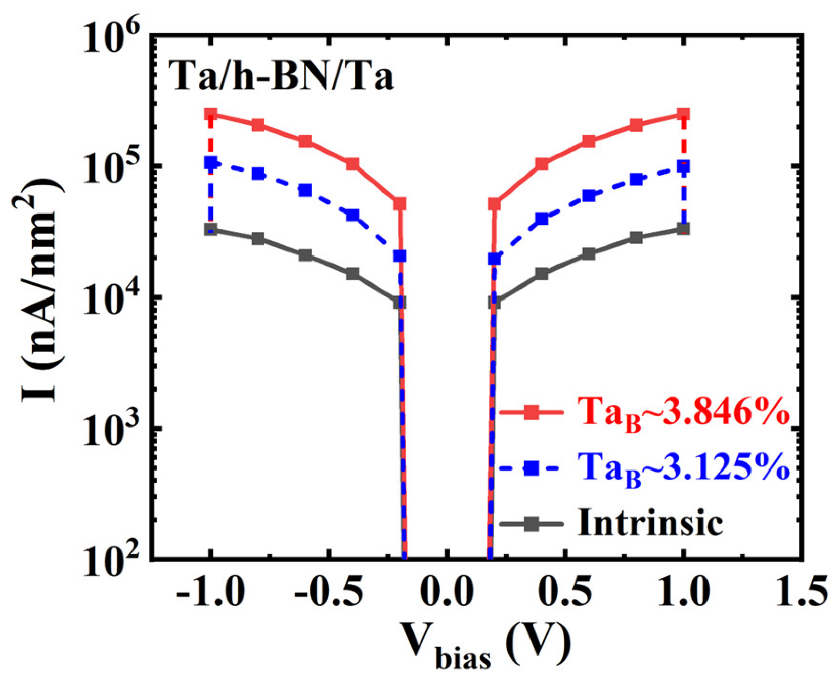 Nanomaterials 14 00612 g010