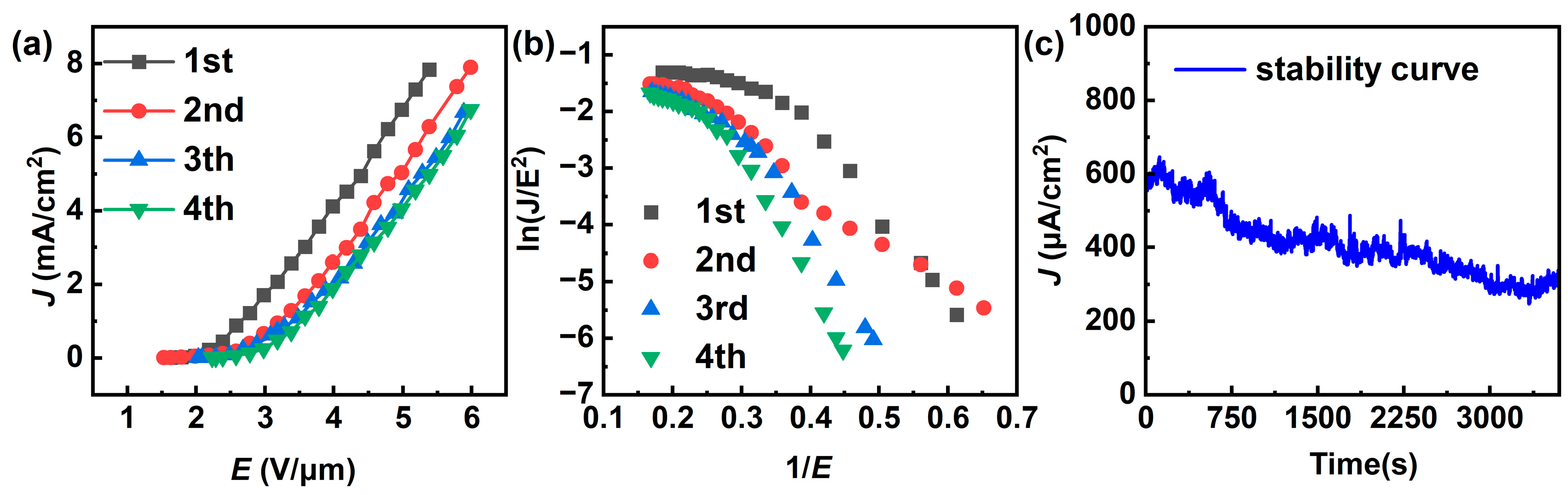 Nanomaterials 14 00613 g004