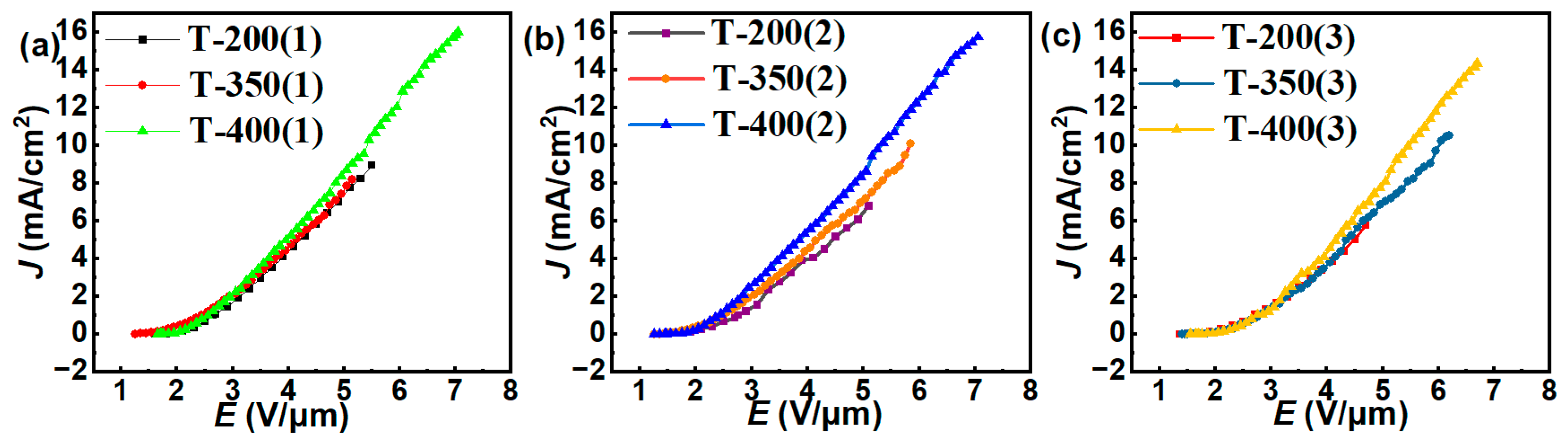 Nanomaterials 14 00613 g008