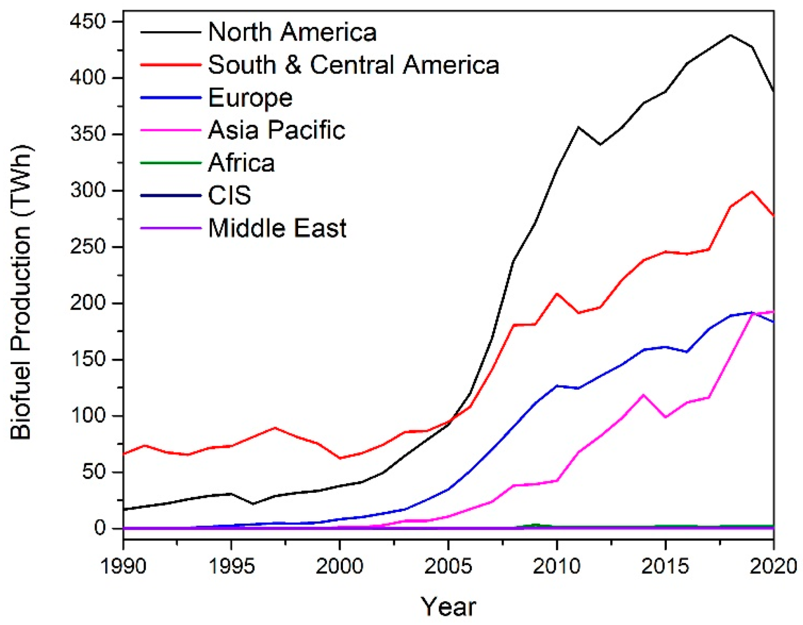 Nanomaterials 14 00615 g002