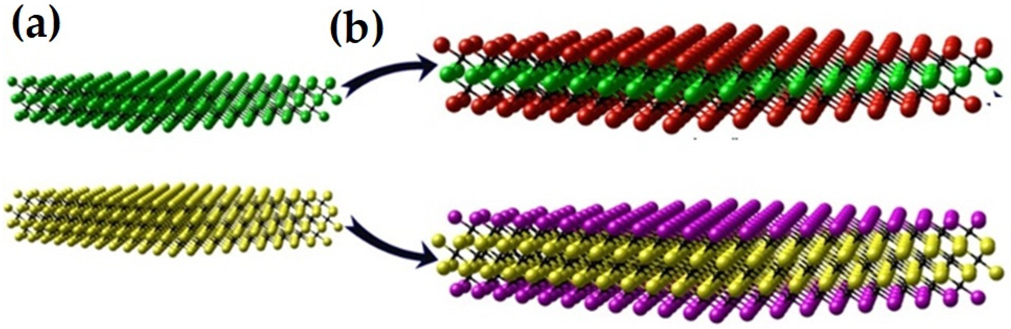 Nanomaterials 14 00616 g009