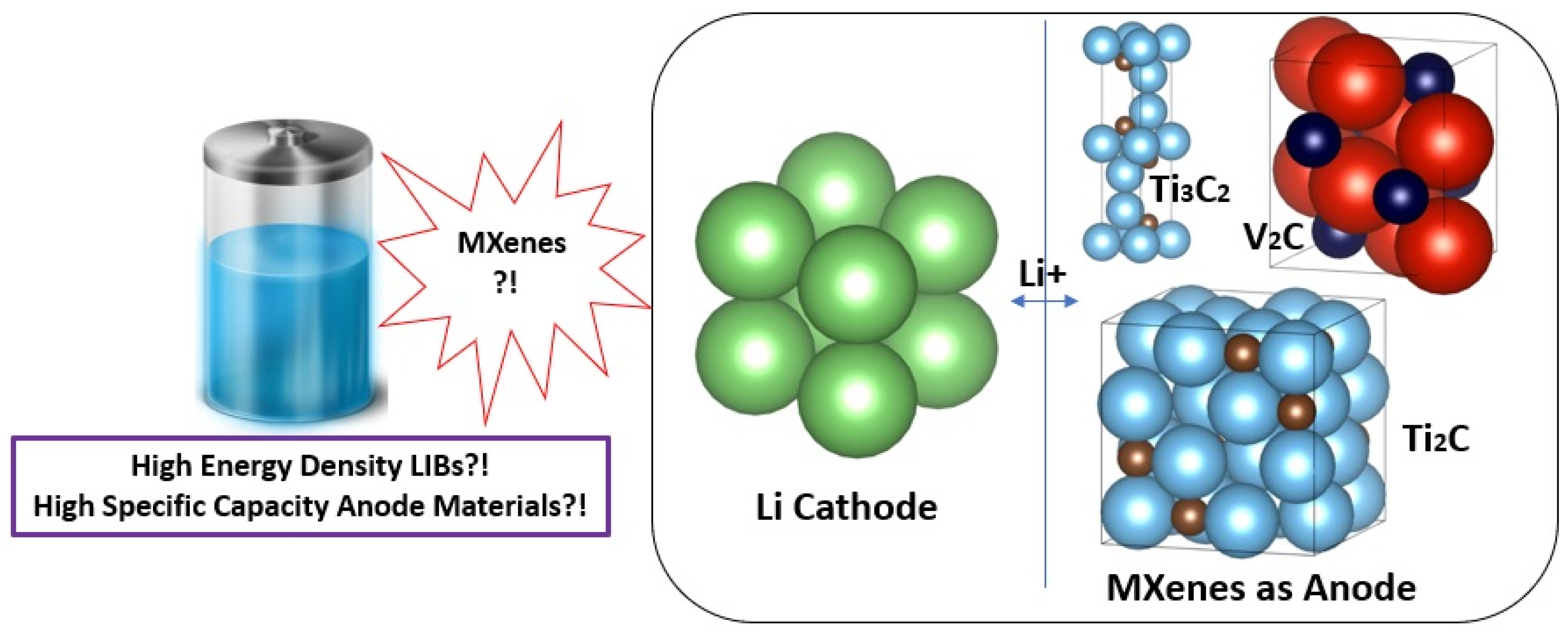 Nanomaterials 14 00616 g015
