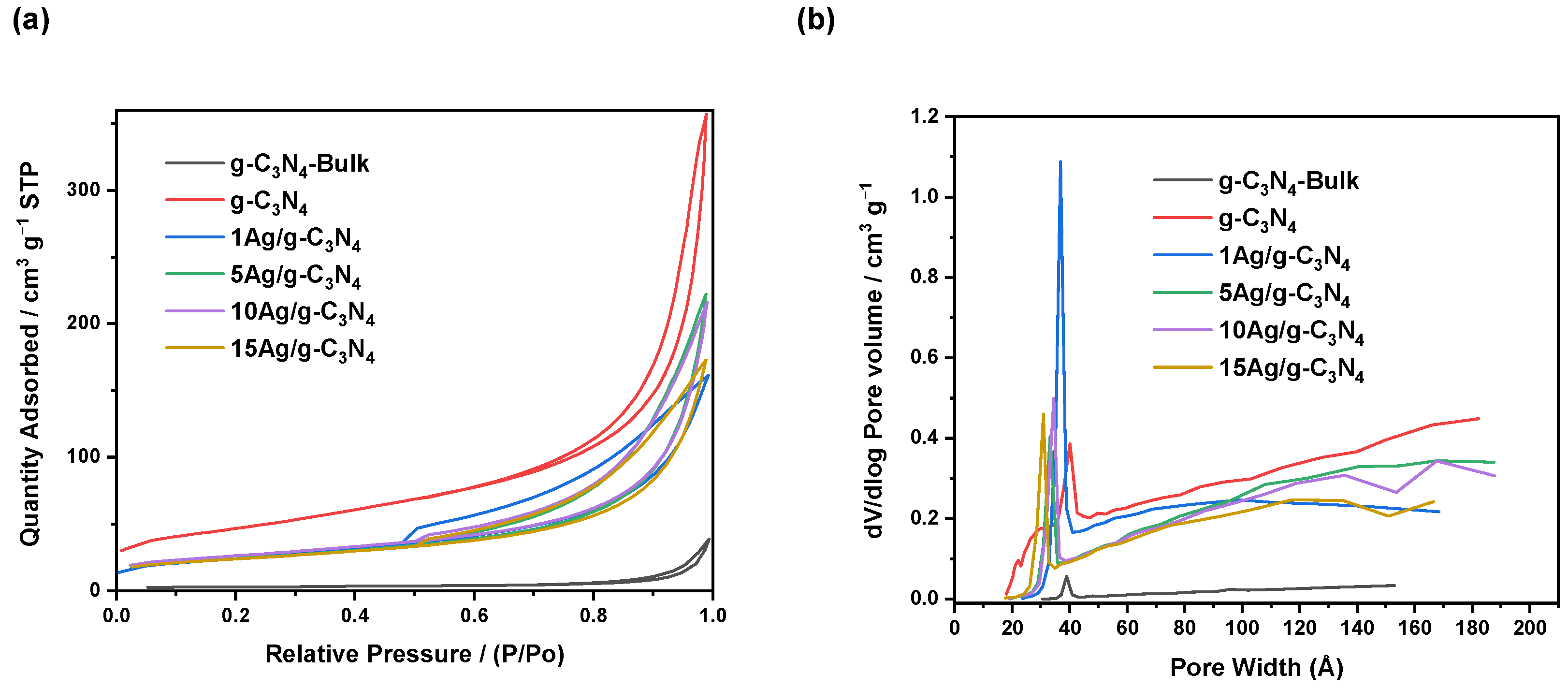 Nanomaterials 14 00623 g004