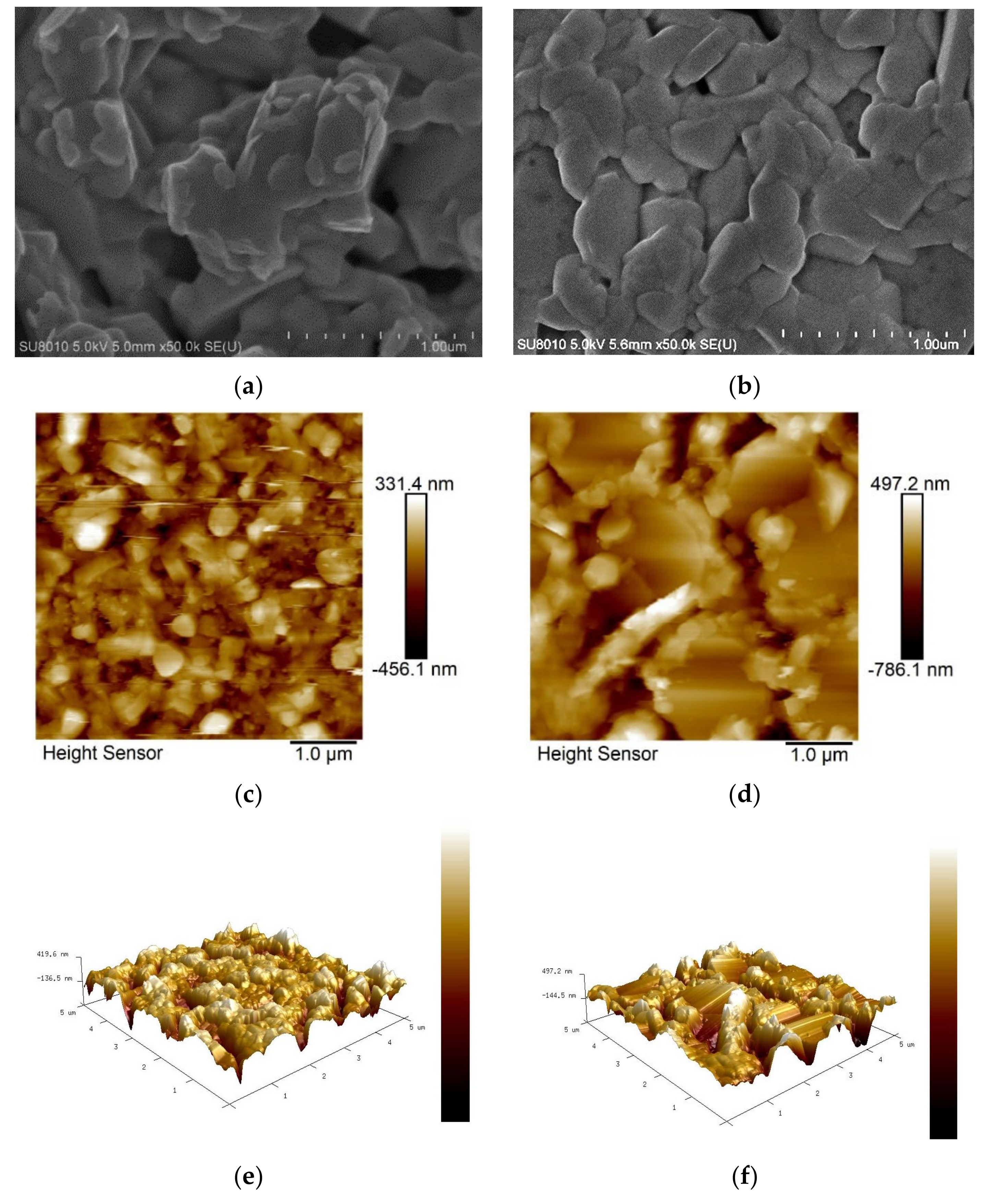 Nanomaterials 14 00626 g003