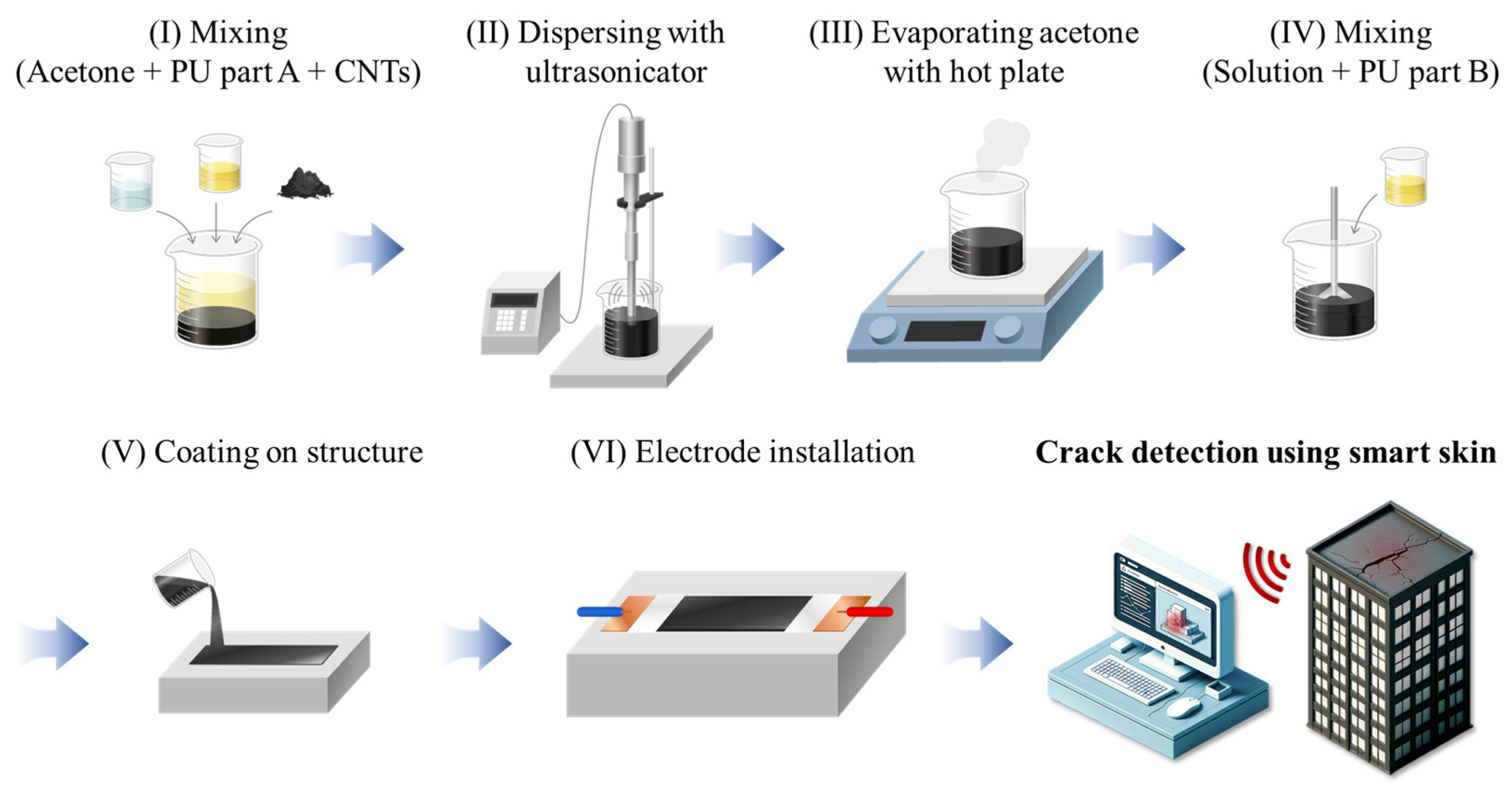 Nanomaterials 14 00632 g002