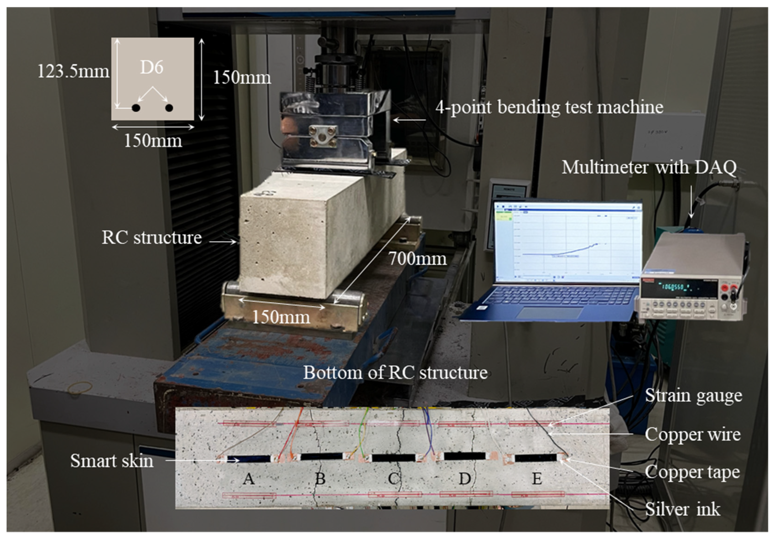 Nanomaterials 14 00632 g006