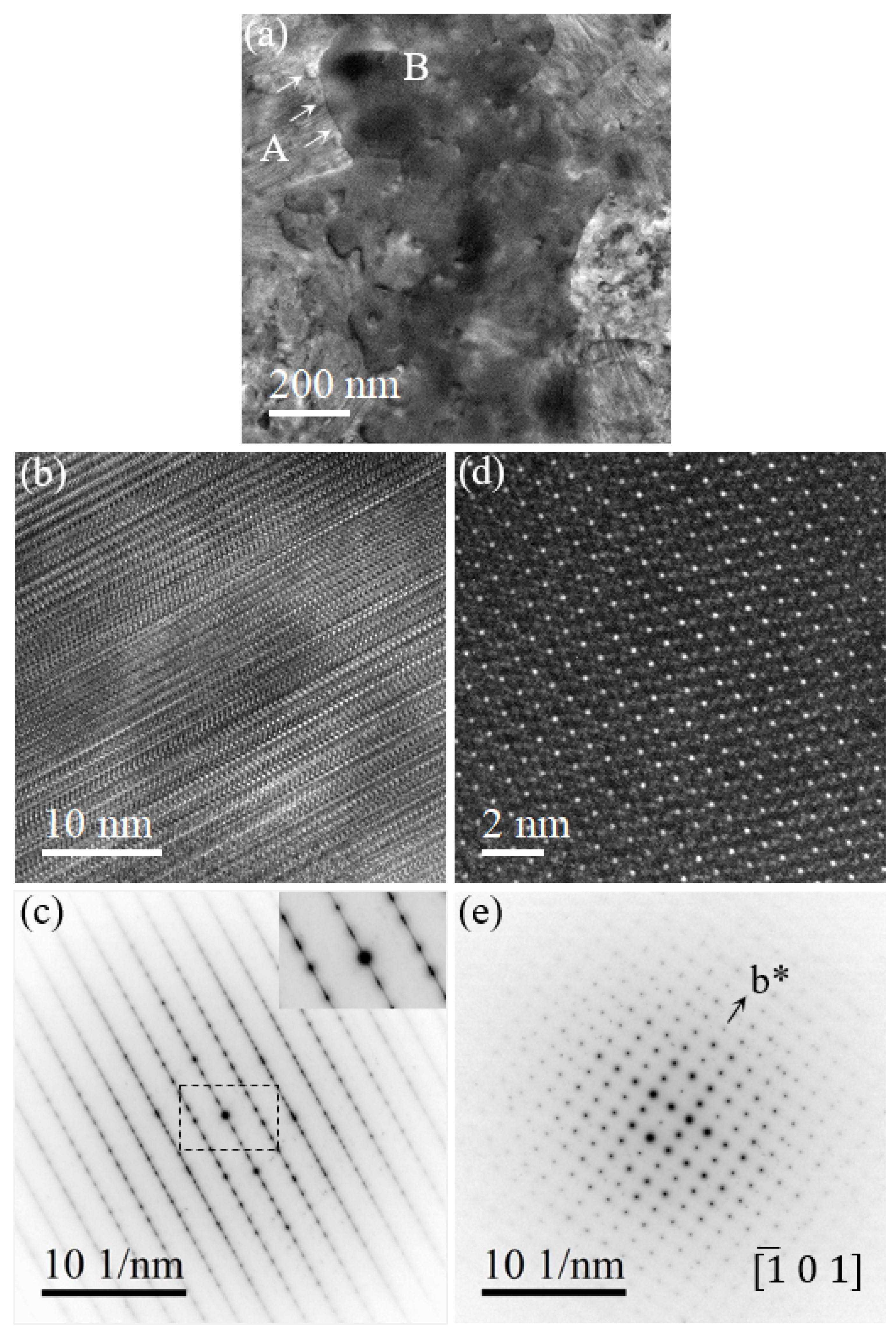 Nanomaterials 14 00635 g003