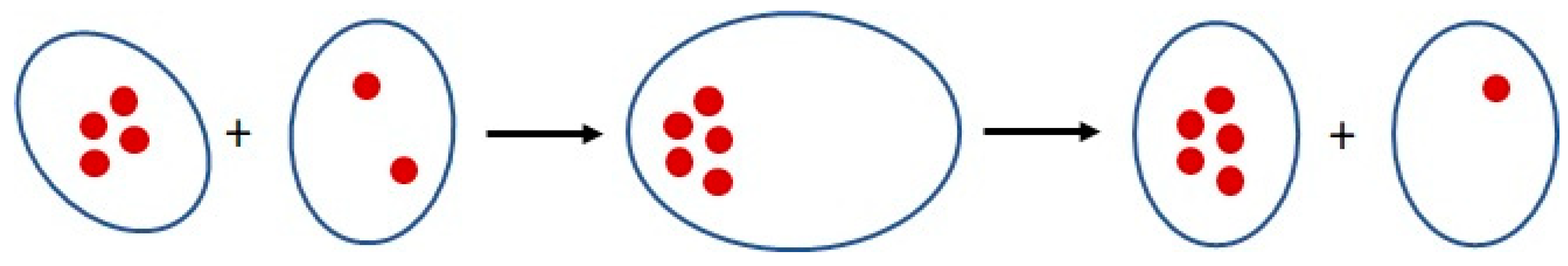 Nanomaterials 14 00637 g009