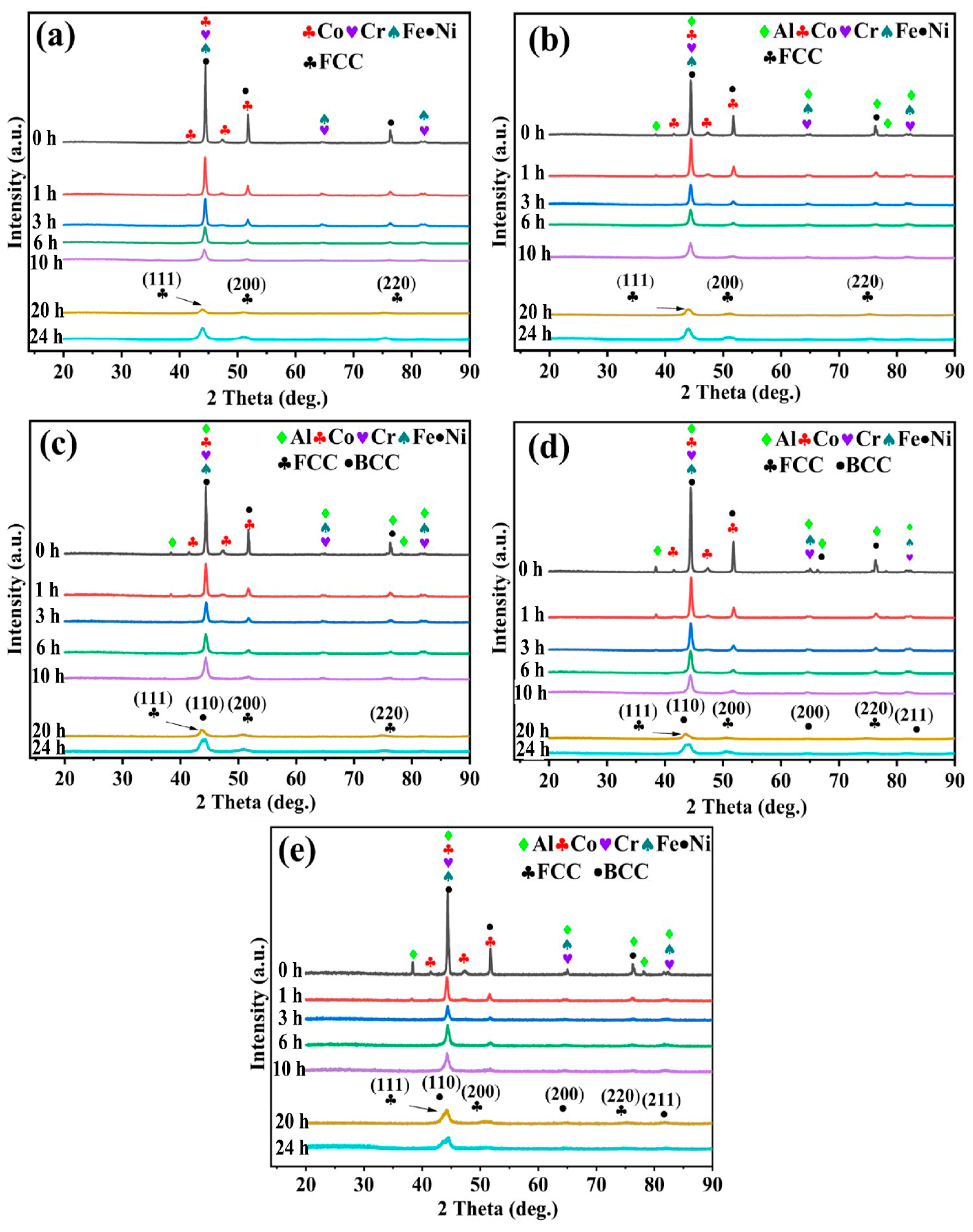 Nanomaterials 14 00641 g002