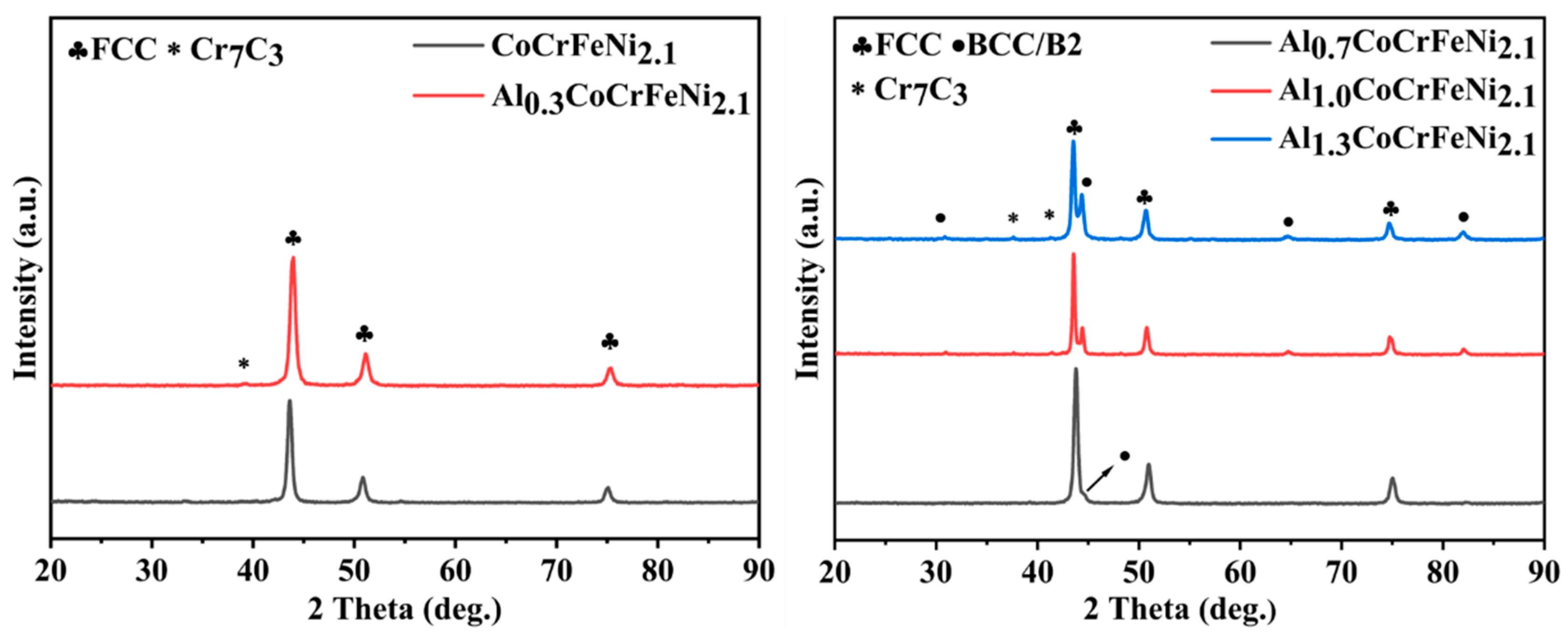 Nanomaterials 14 00641 g004