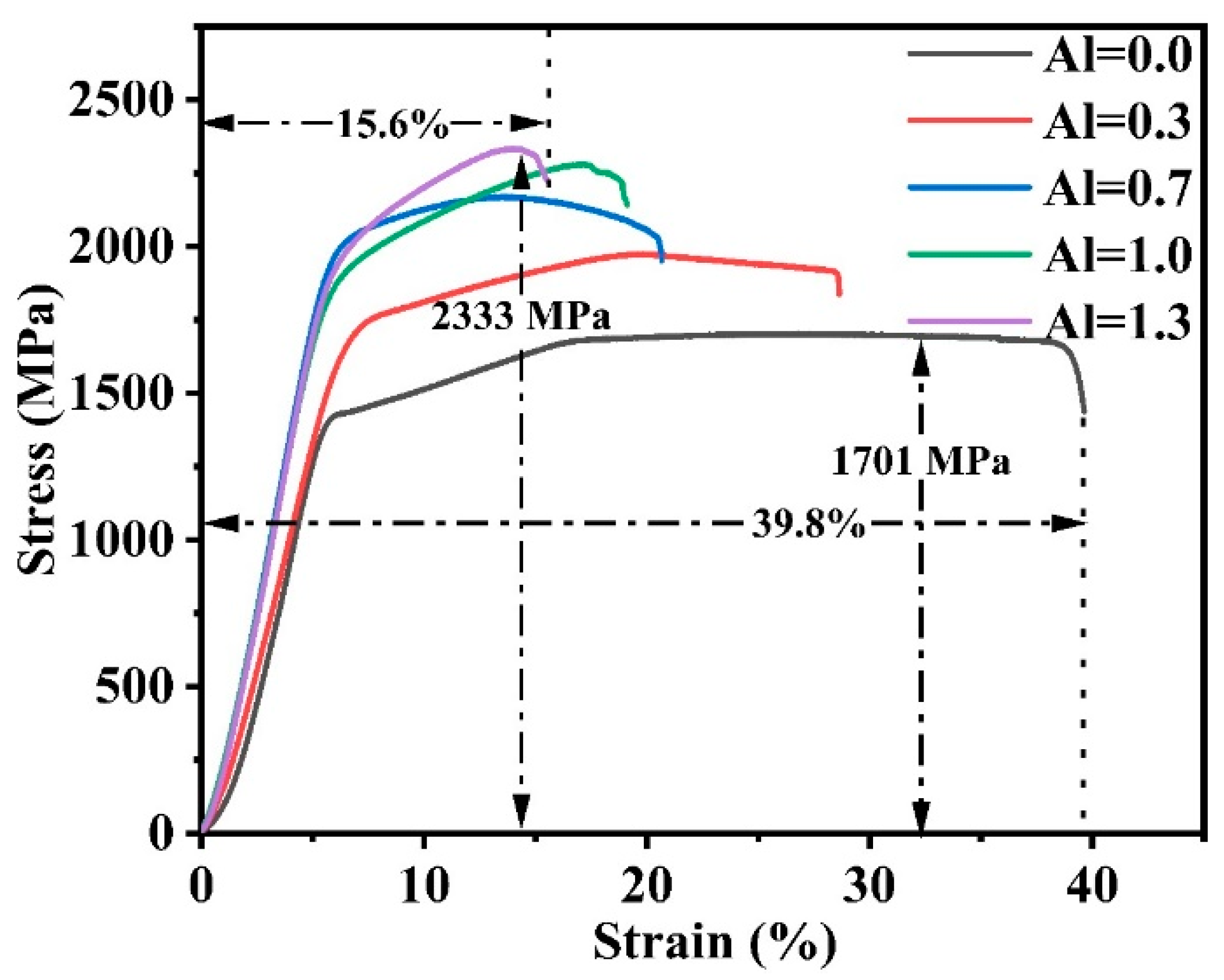 Nanomaterials 14 00641 g006