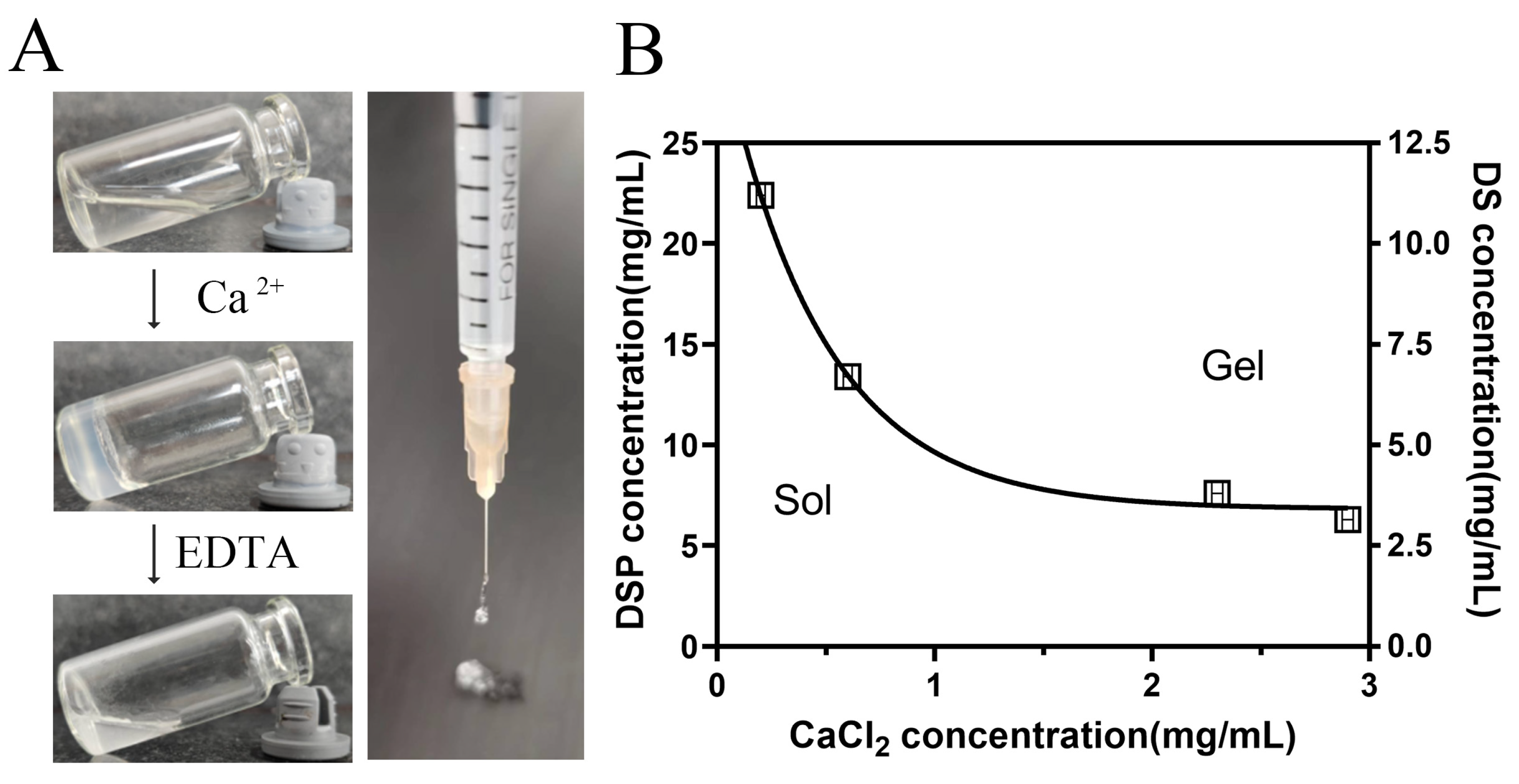 Nanomaterials 14 00645 g001