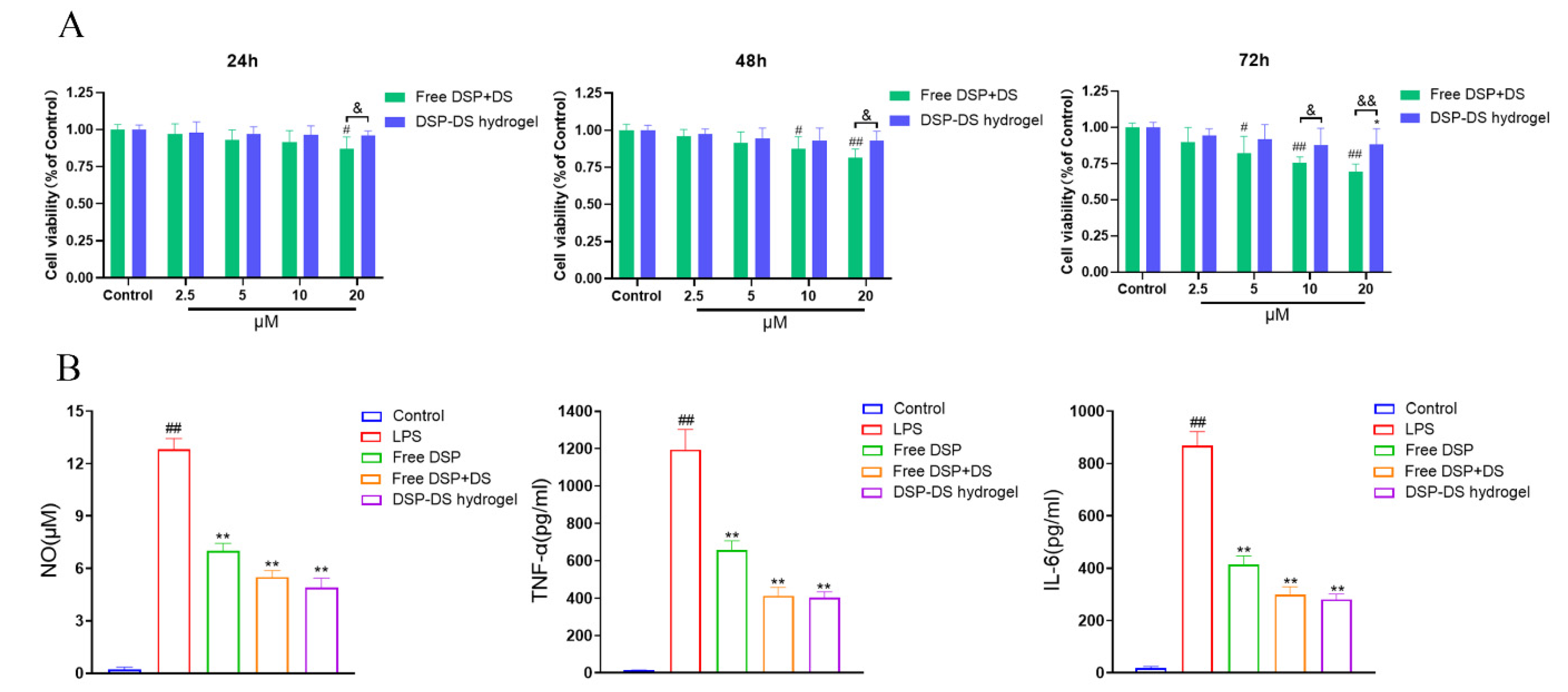 Nanomaterials 14 00645 g003